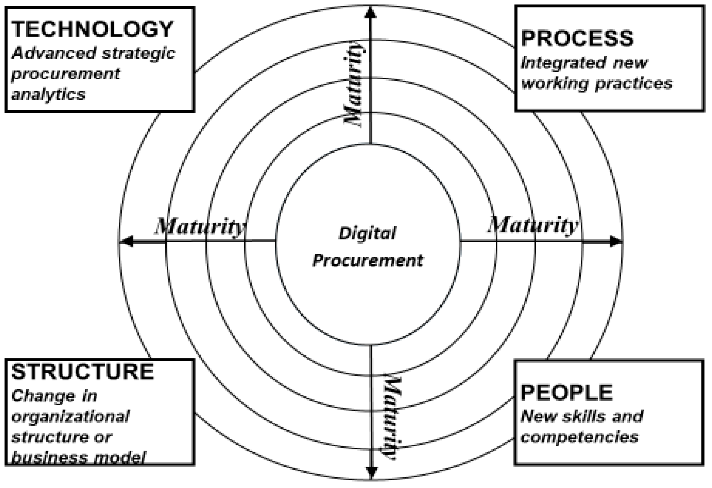 Electronics 13 01554 g004