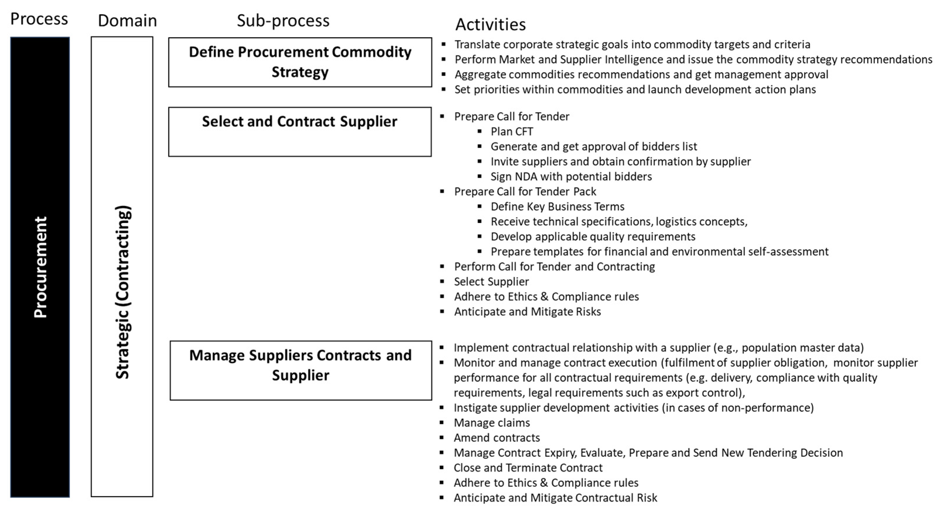 Electronics 13 01554 g005