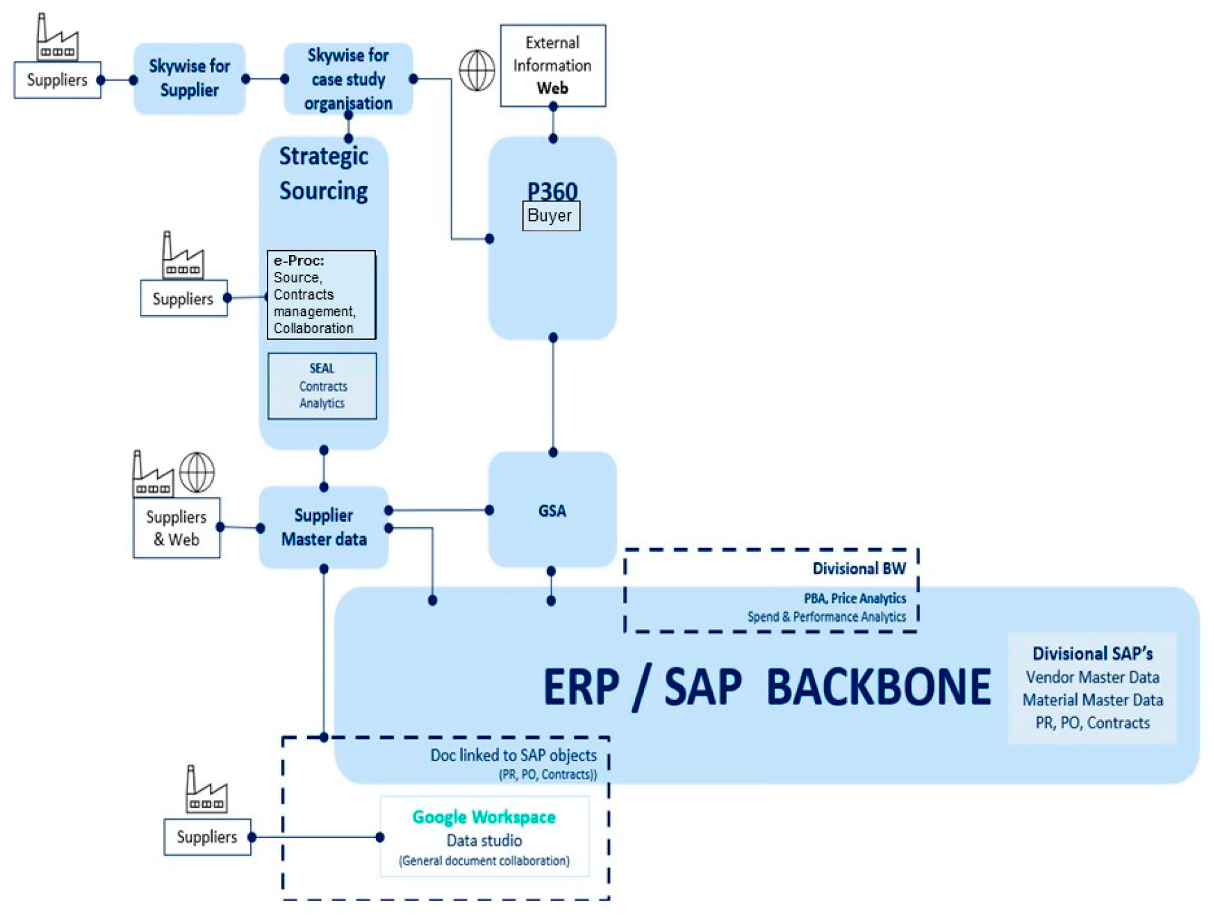 Electronics 13 01554 g006