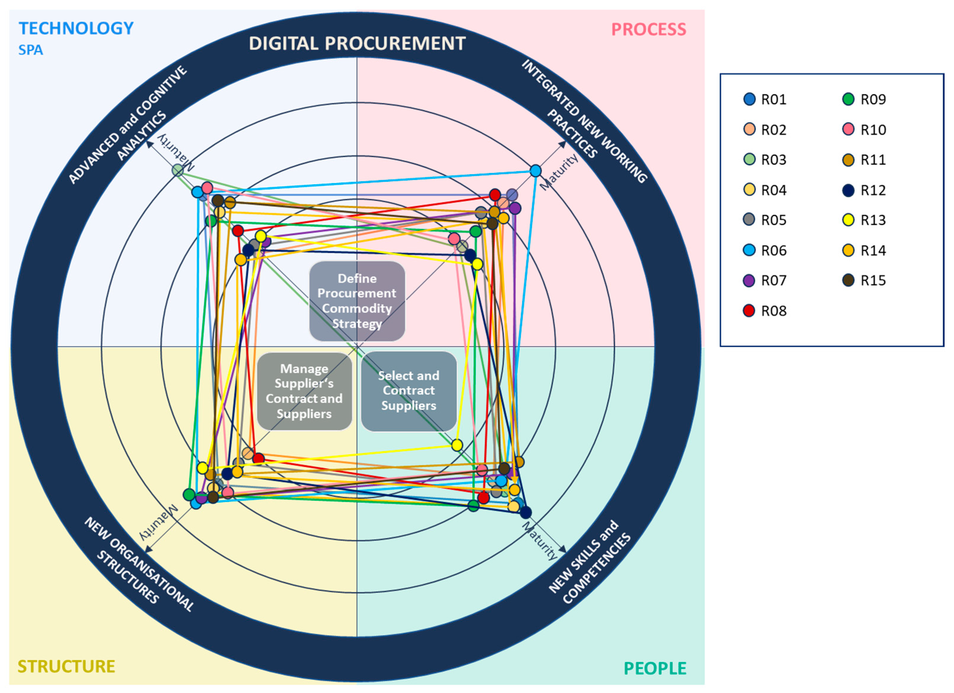 Electronics 13 01554 g008