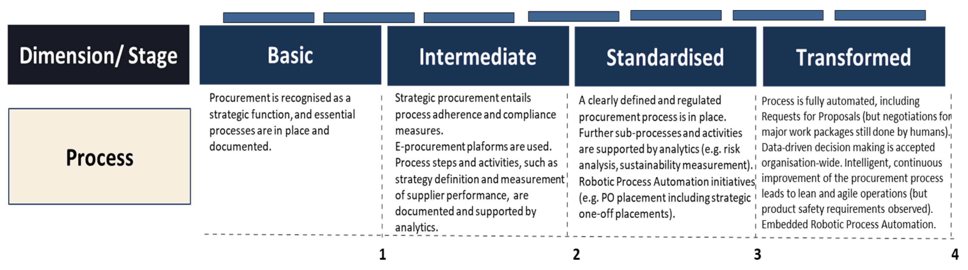 Electronics 13 01554 g0a2