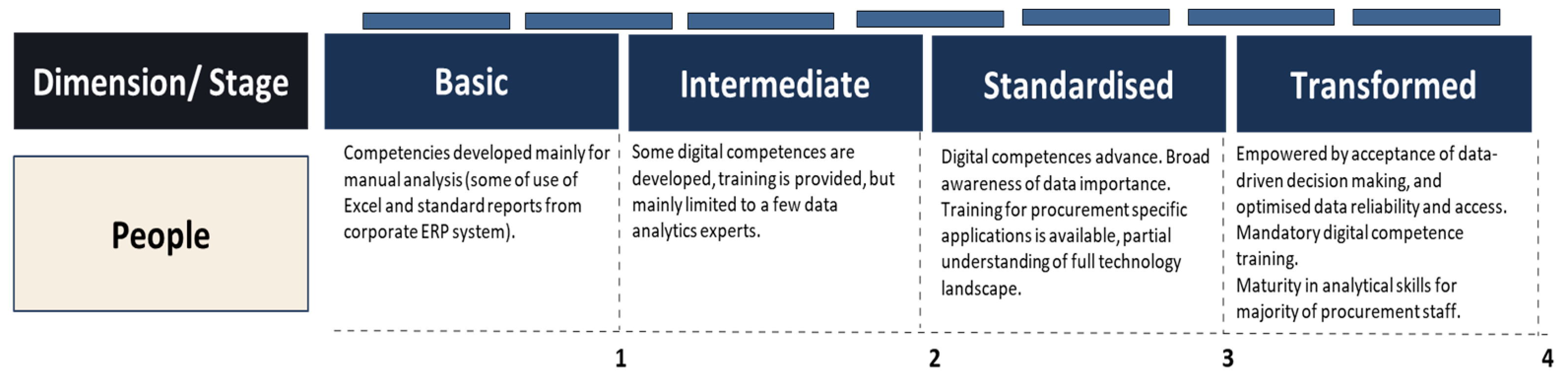Electronics 13 01554 g0a3