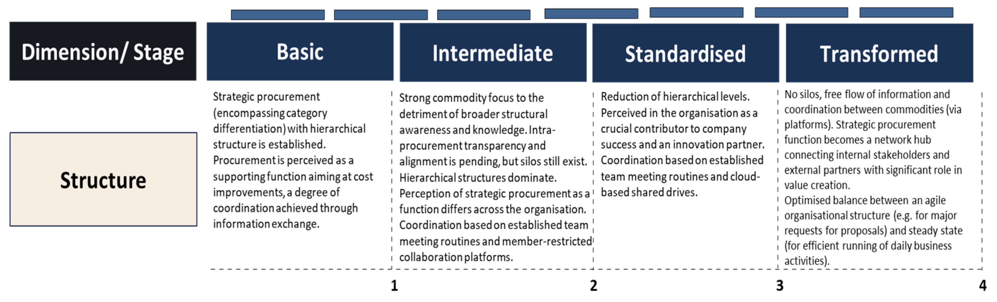 Electronics 13 01554 g0a4