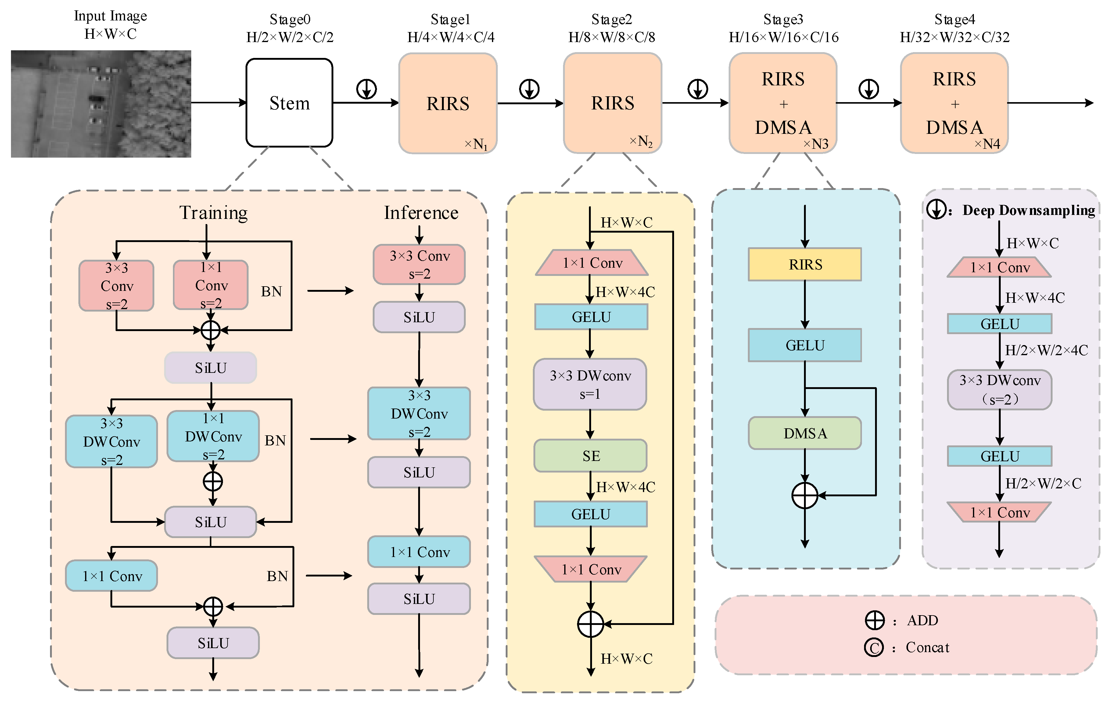 Electronics 13 01558 g003