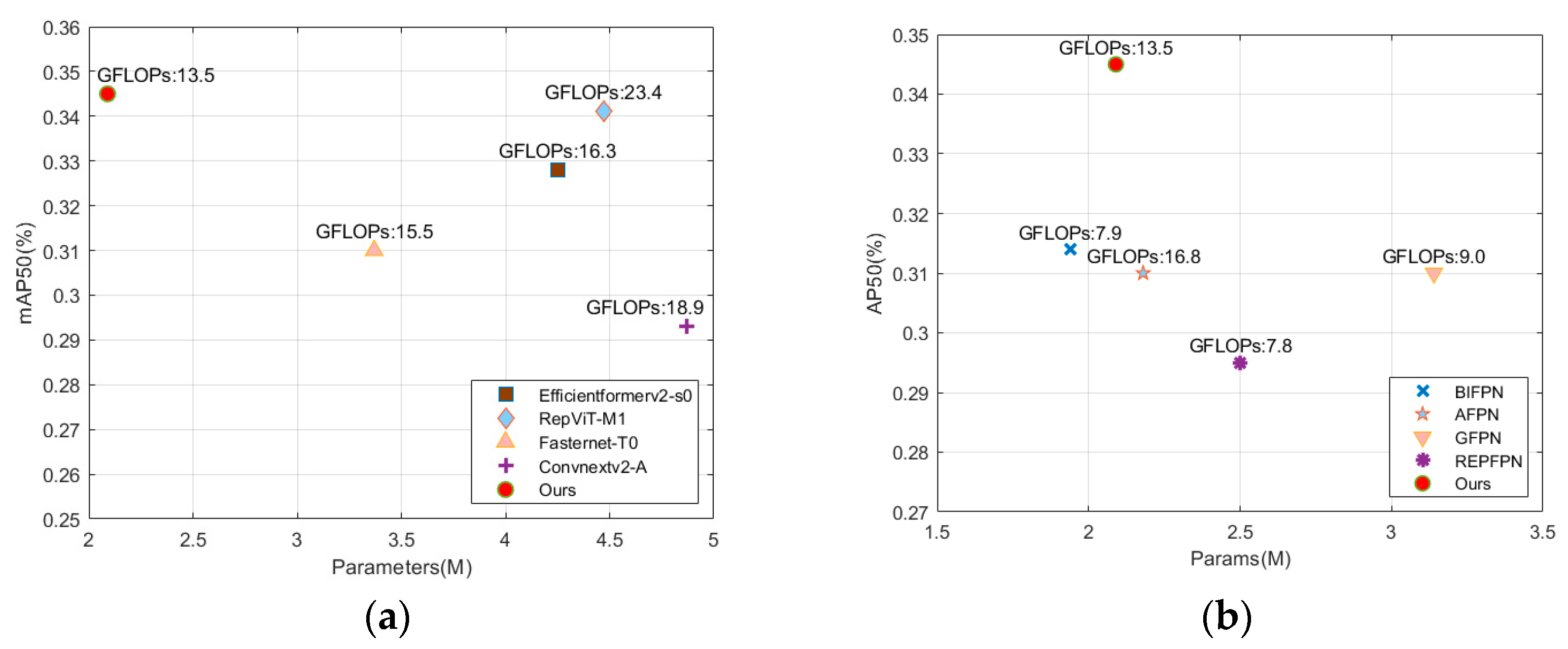 Electronics 13 01558 g010