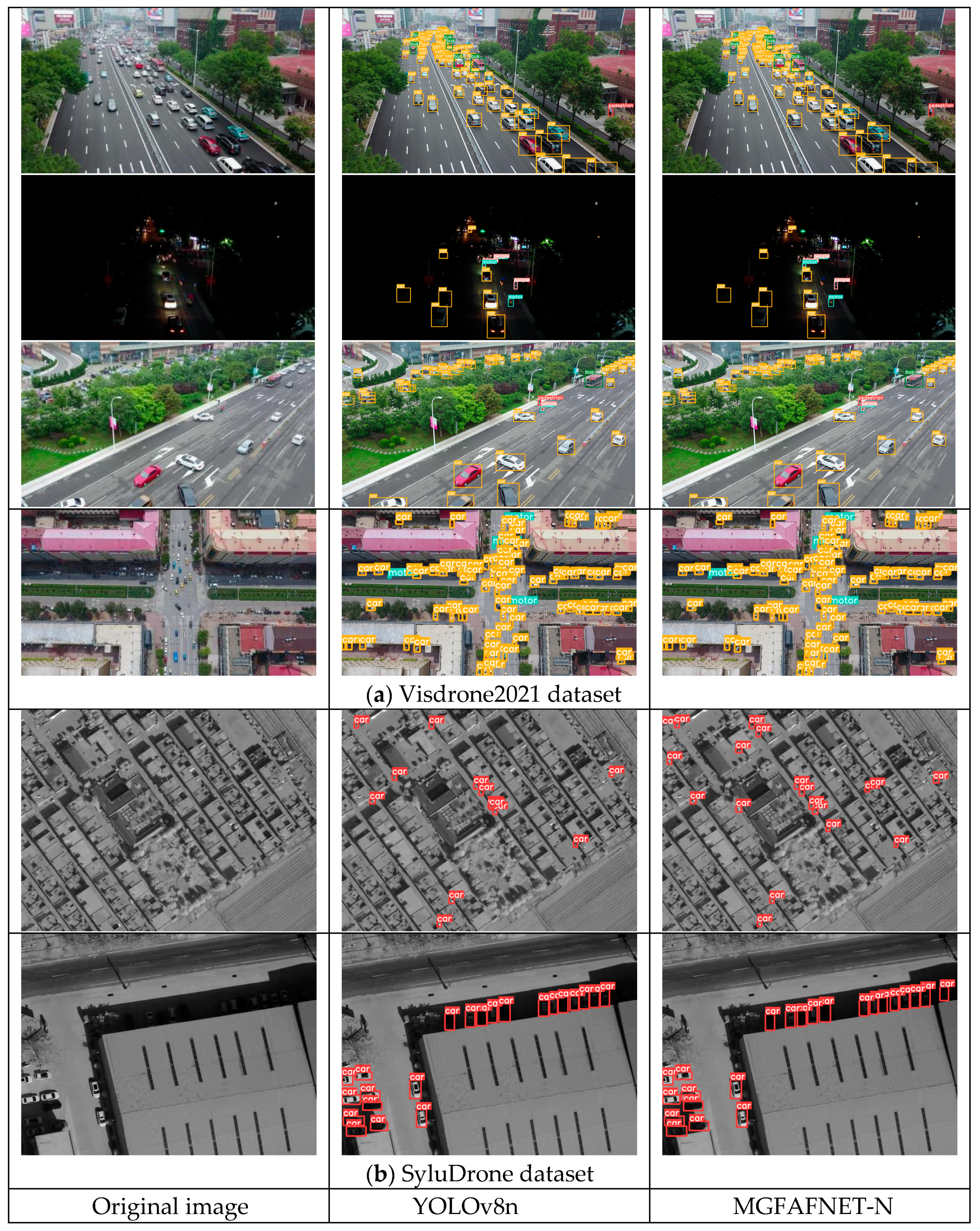 Electronics 13 01558 g011