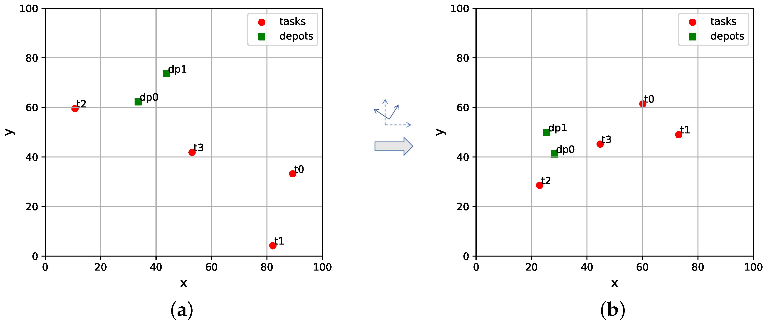 Electronics 13 01561 g002