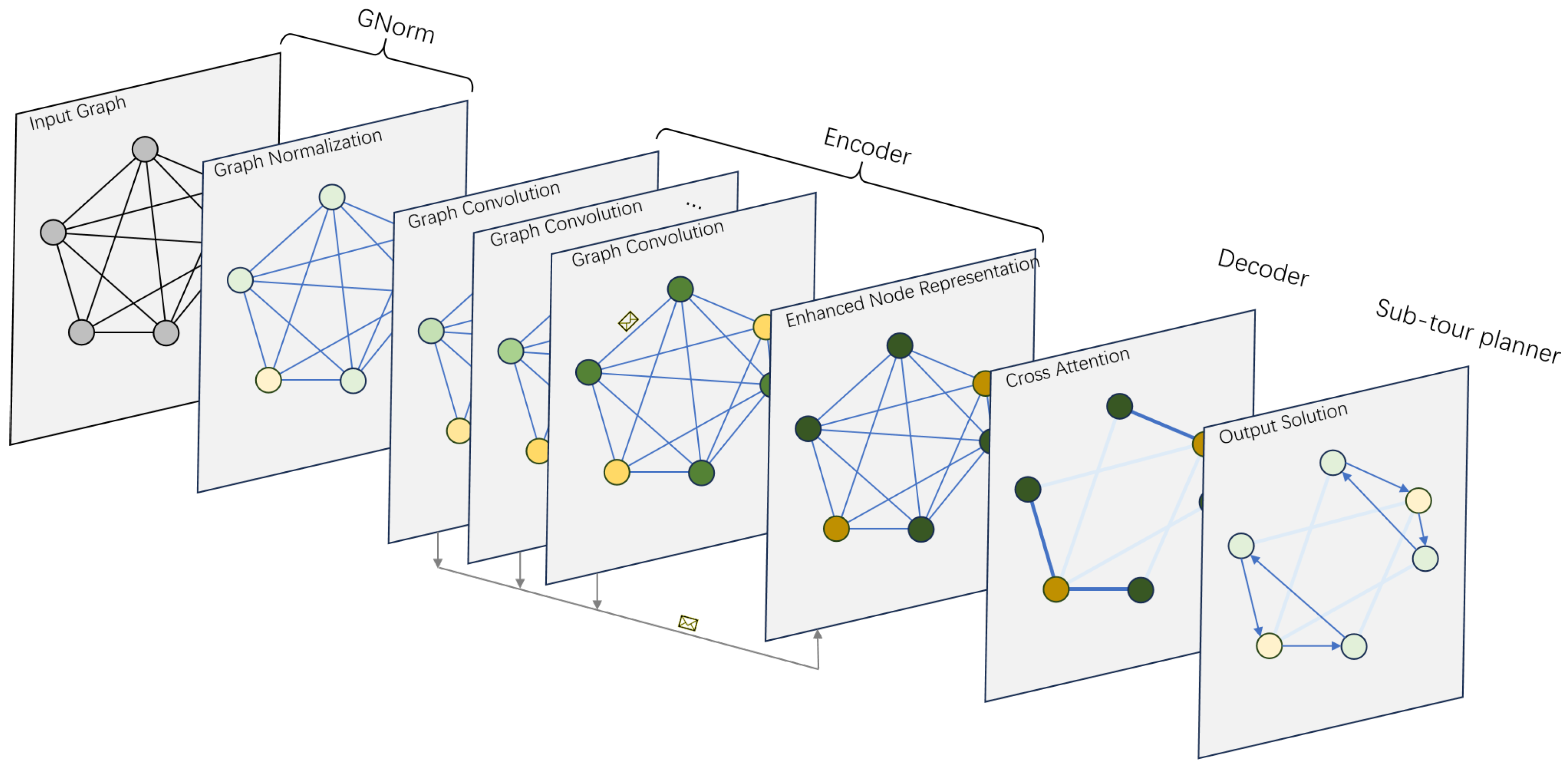 Electronics 13 01561 g003