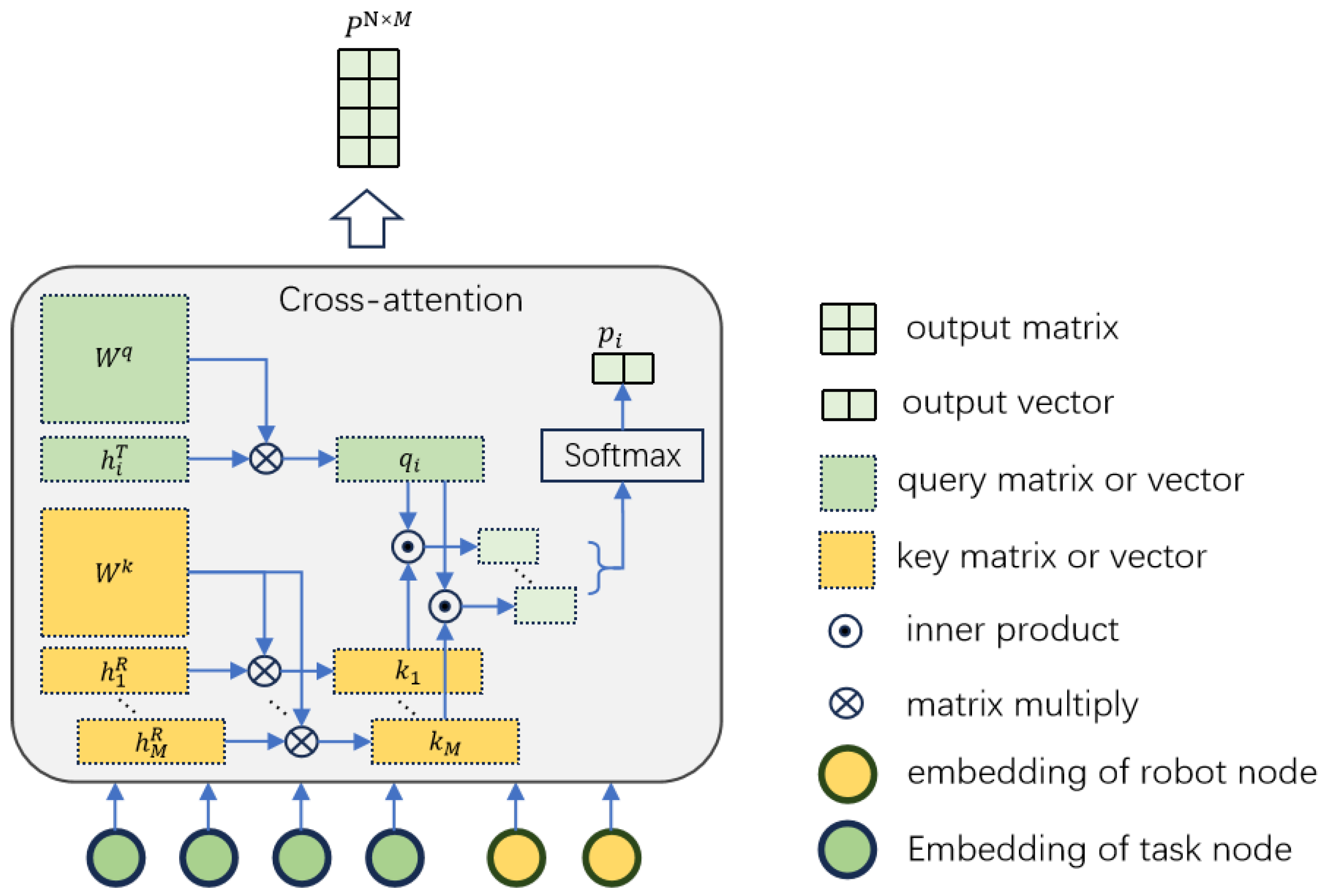 Electronics 13 01561 g006