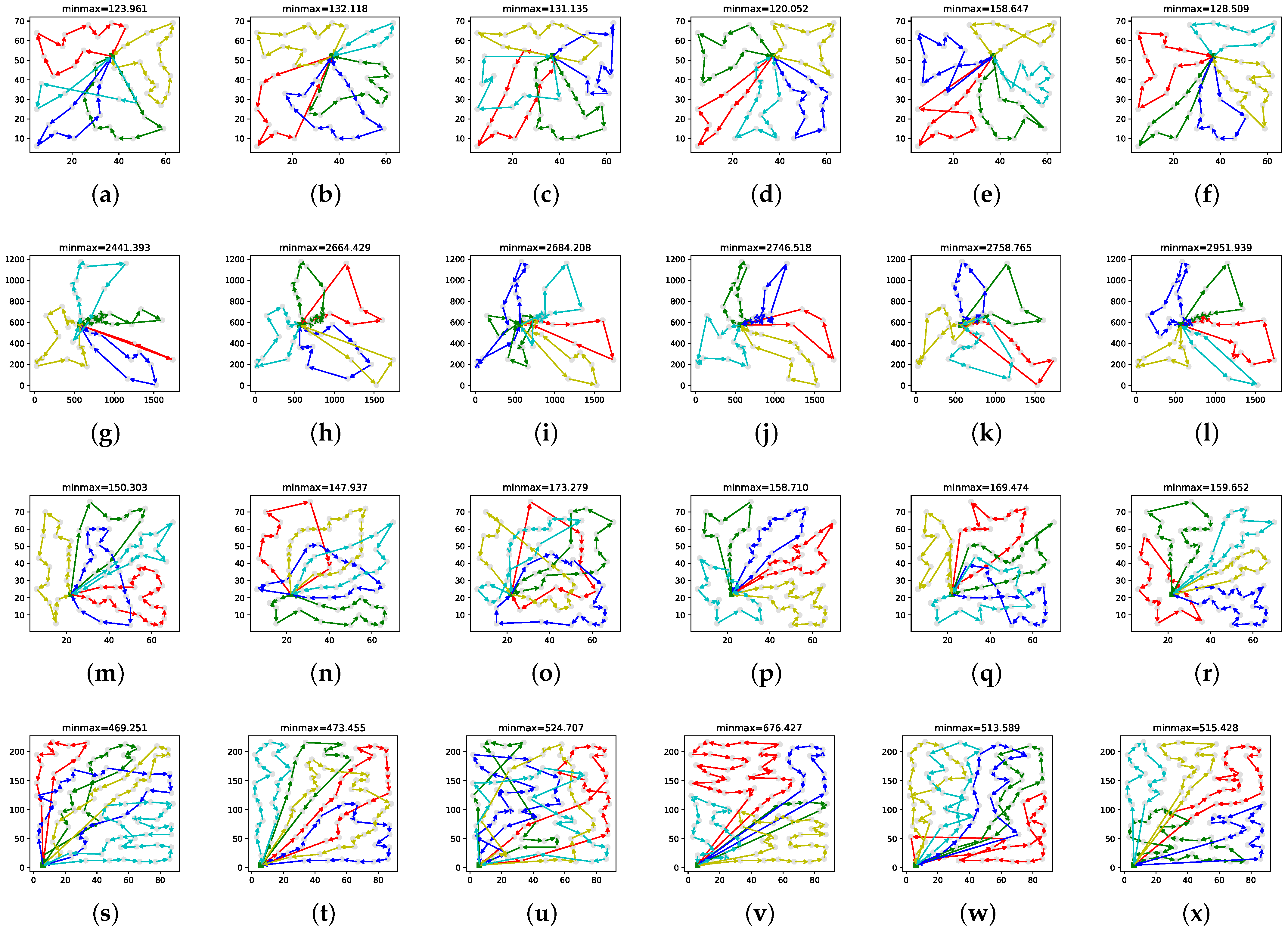 Electronics 13 01561 g007