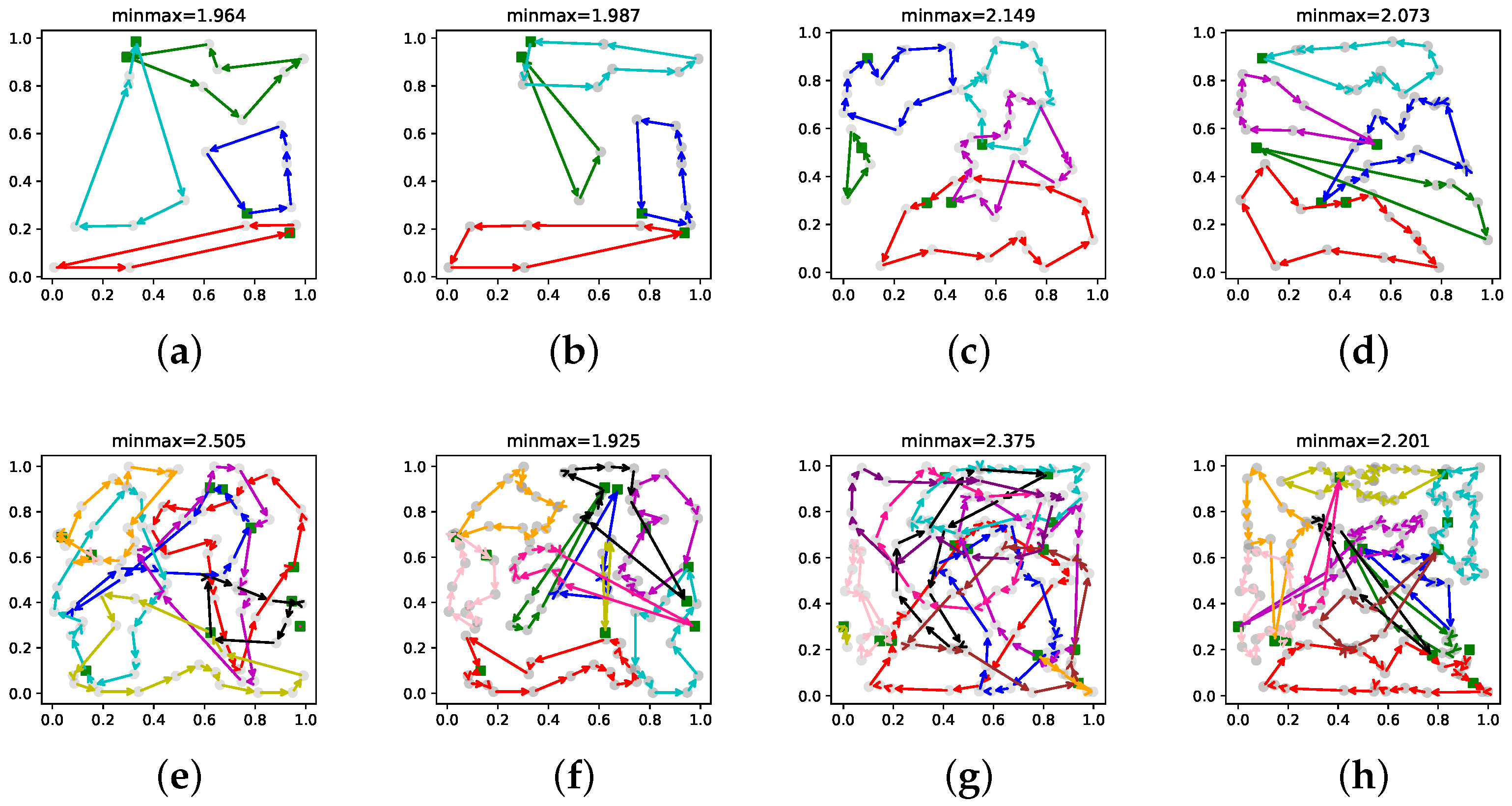 Electronics 13 01561 g008