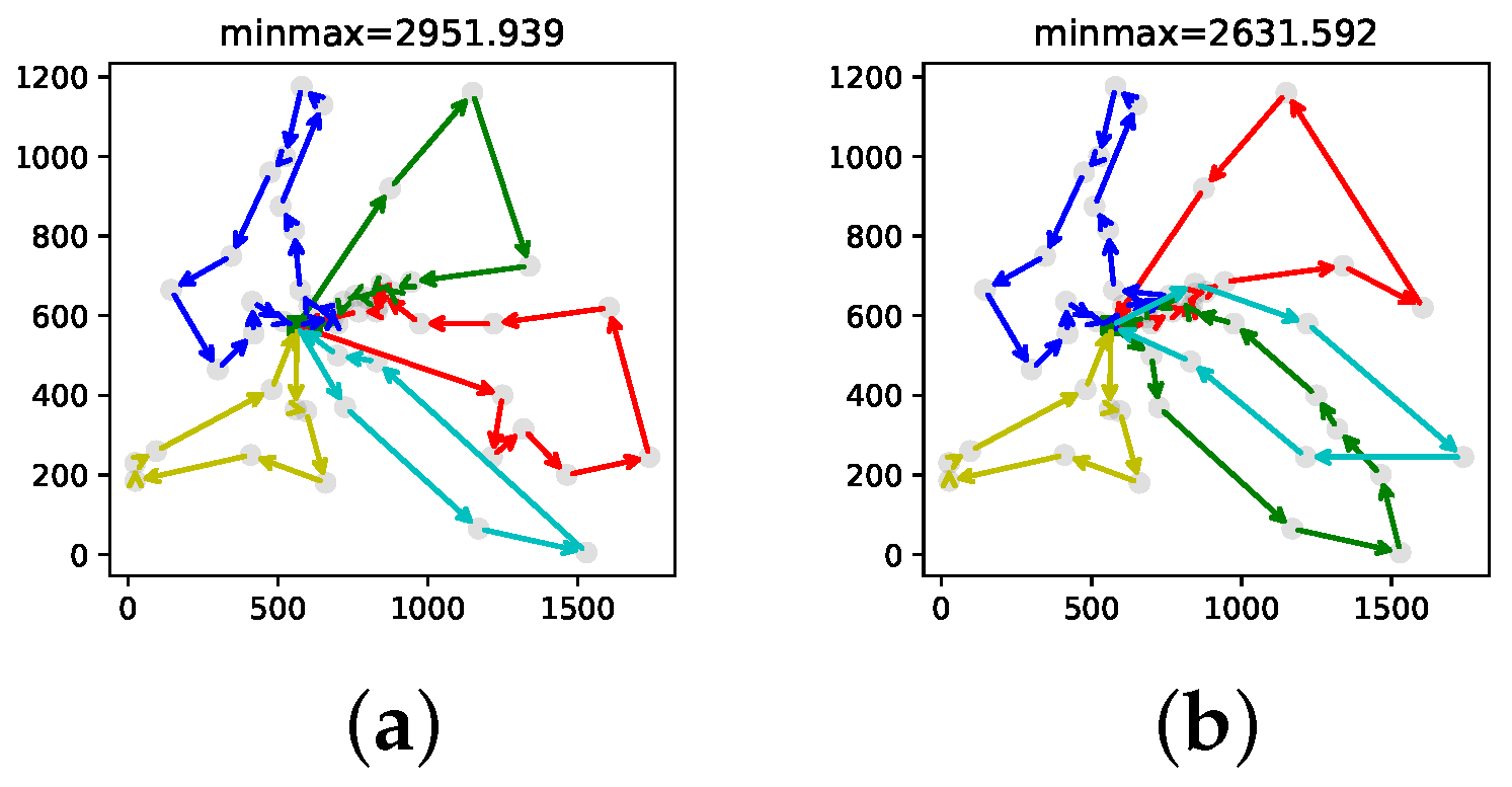 Electronics 13 01561 g010