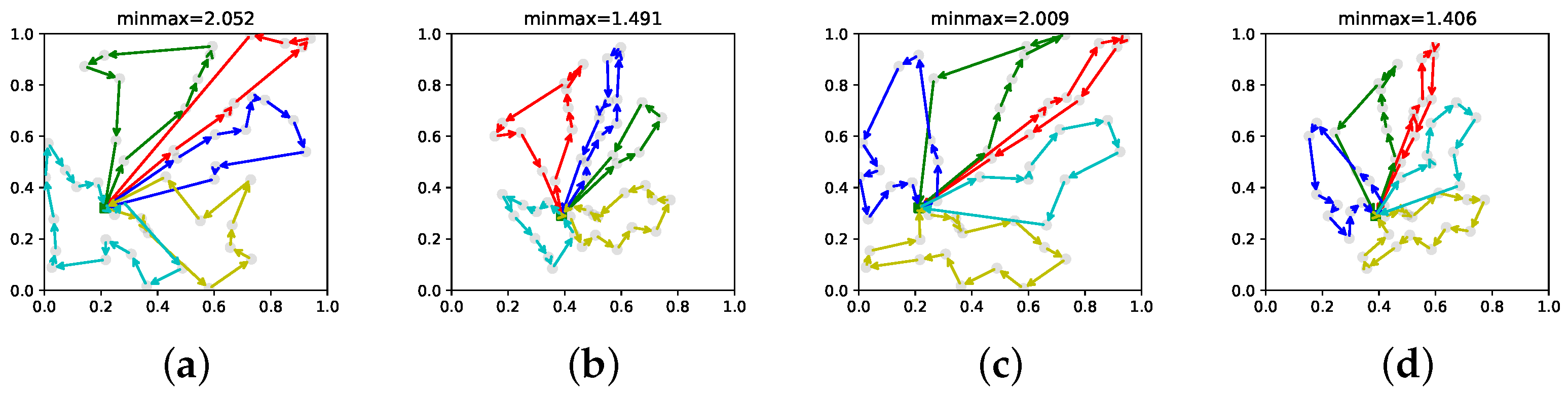 Electronics 13 01561 g011