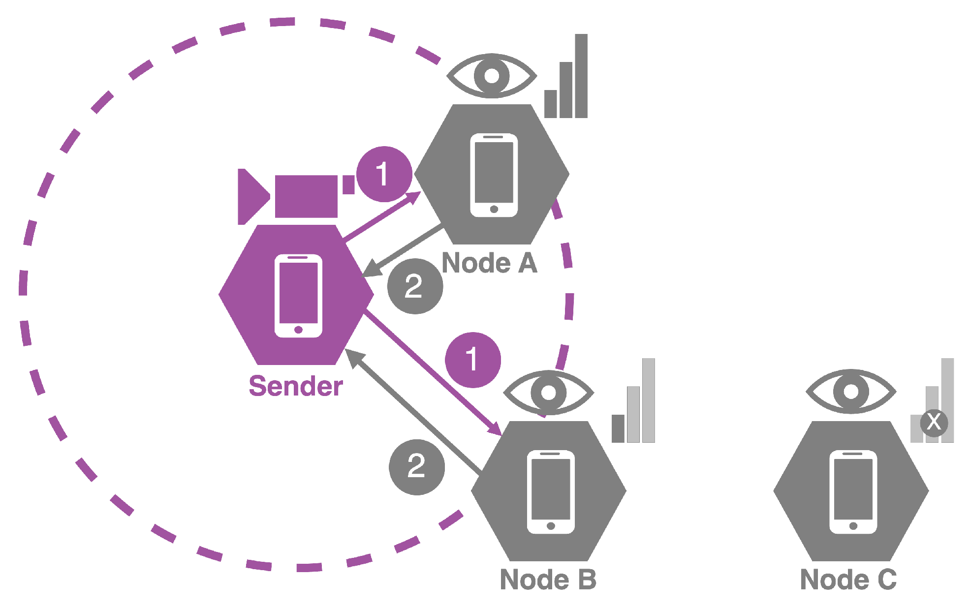 Electronics 13 01569 g001