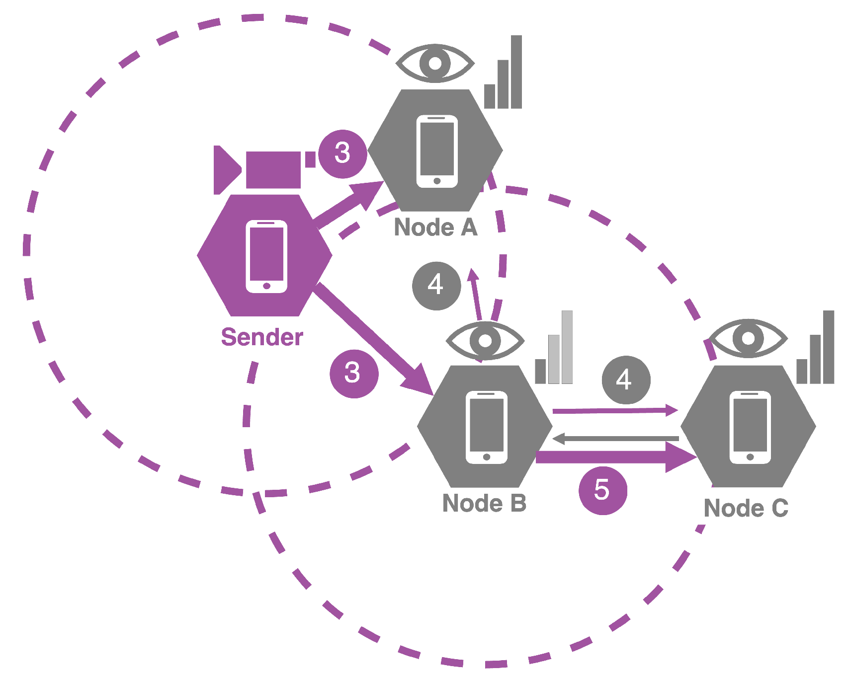 Electronics 13 01569 g002