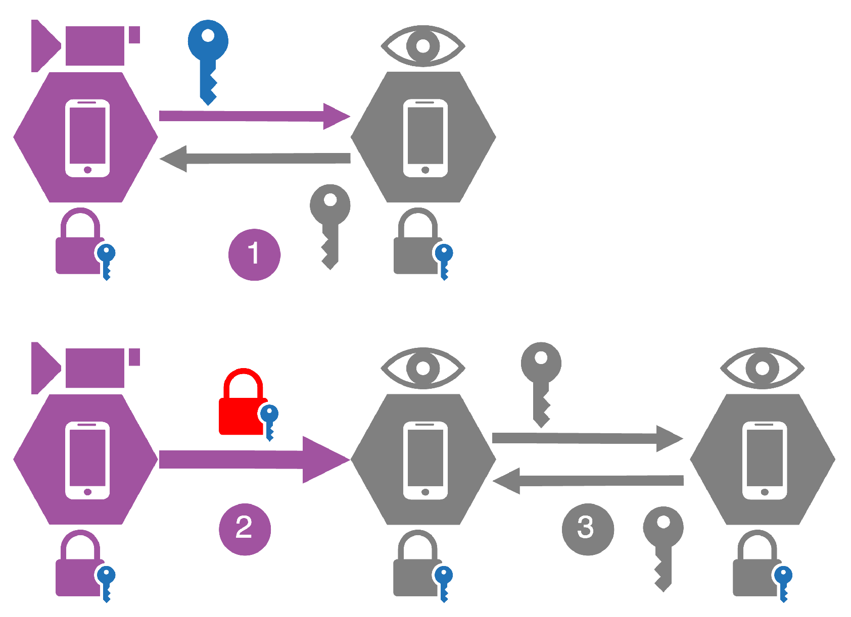 Electronics 13 01569 g004