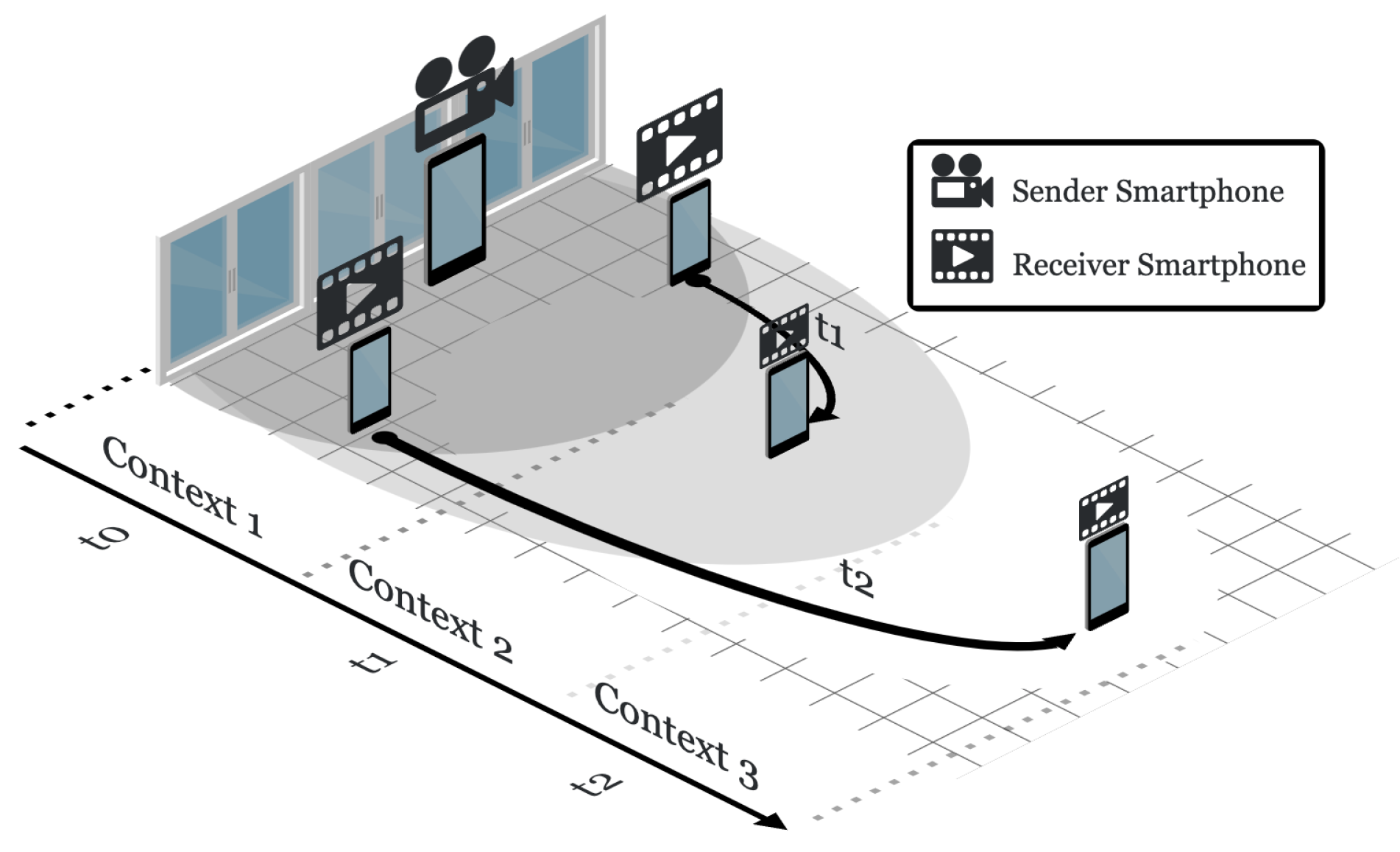 Electronics 13 01569 g006