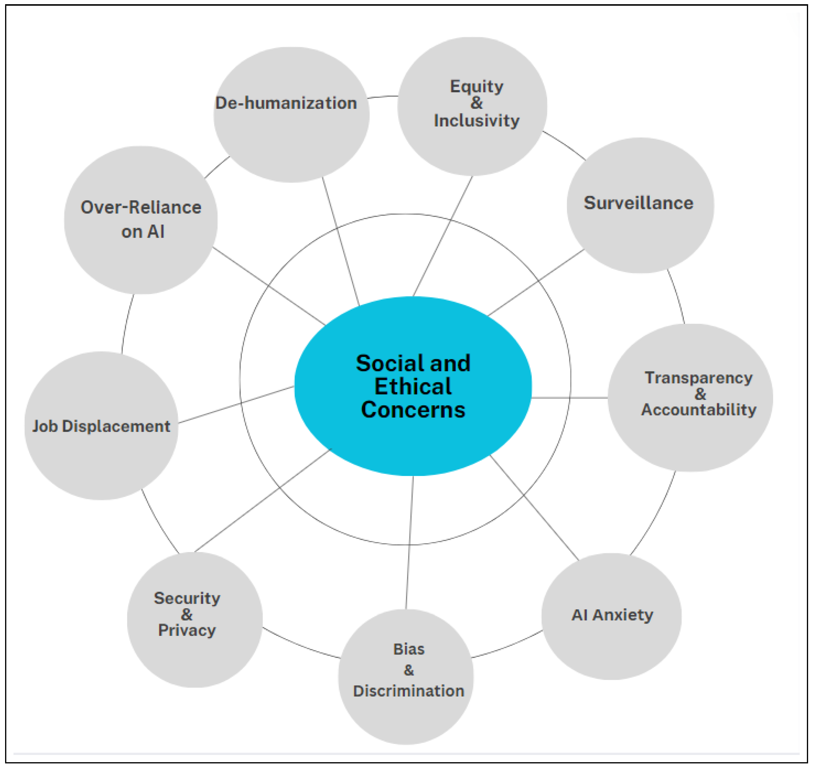 Electronics 13 01572 g004