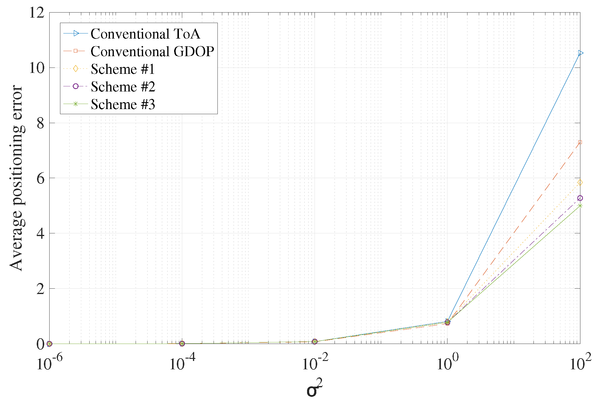Electronics 13 01574 g007