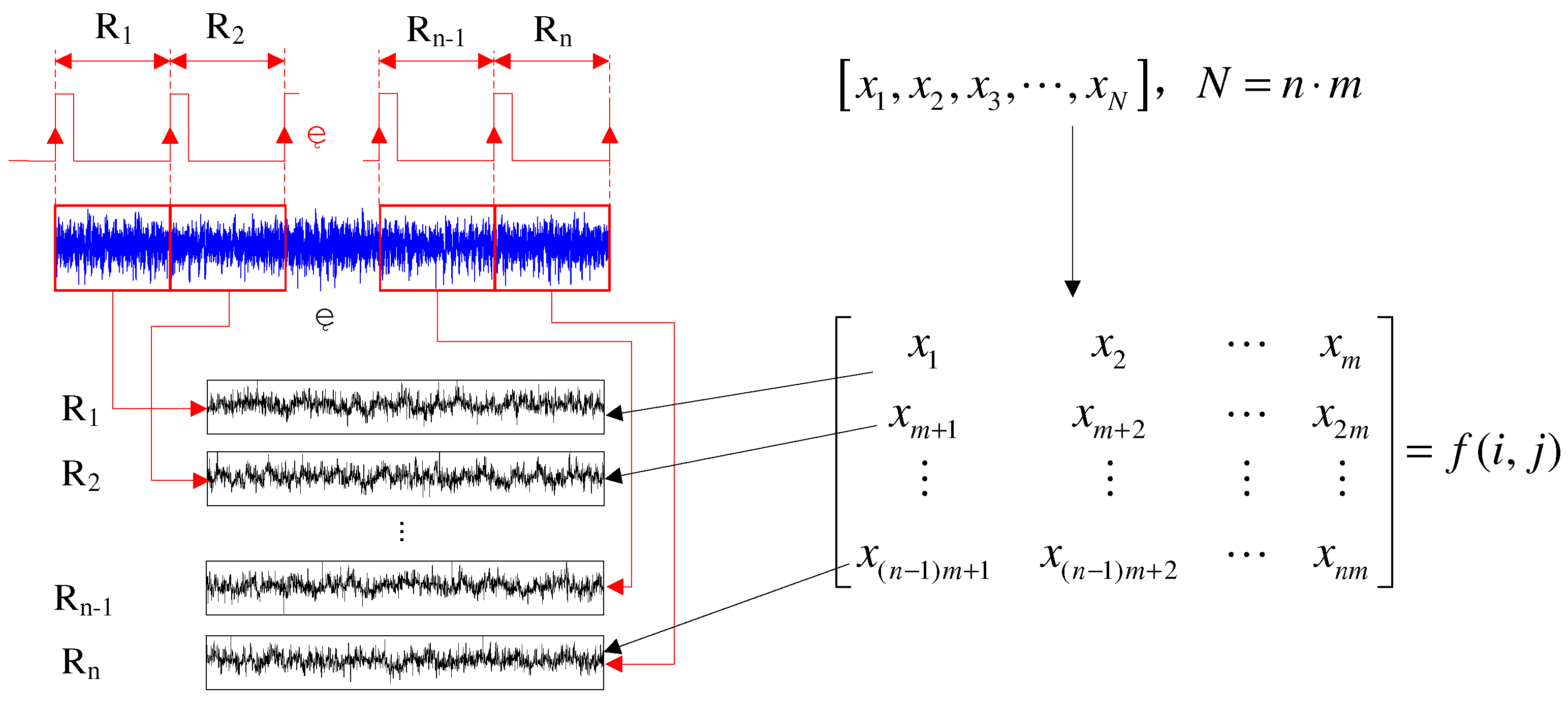 Electronics 13 01576 g004