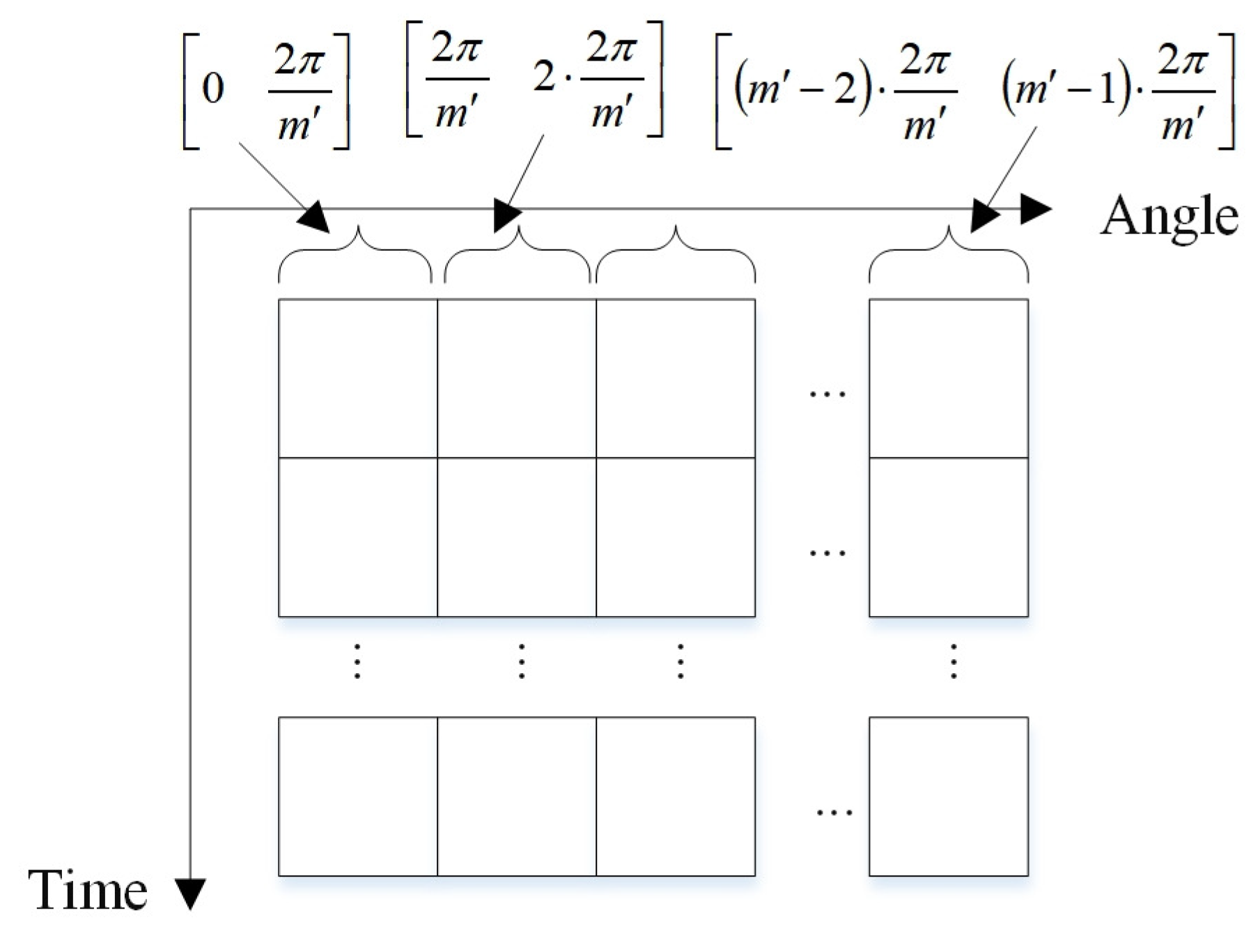 Electronics 13 01576 g005