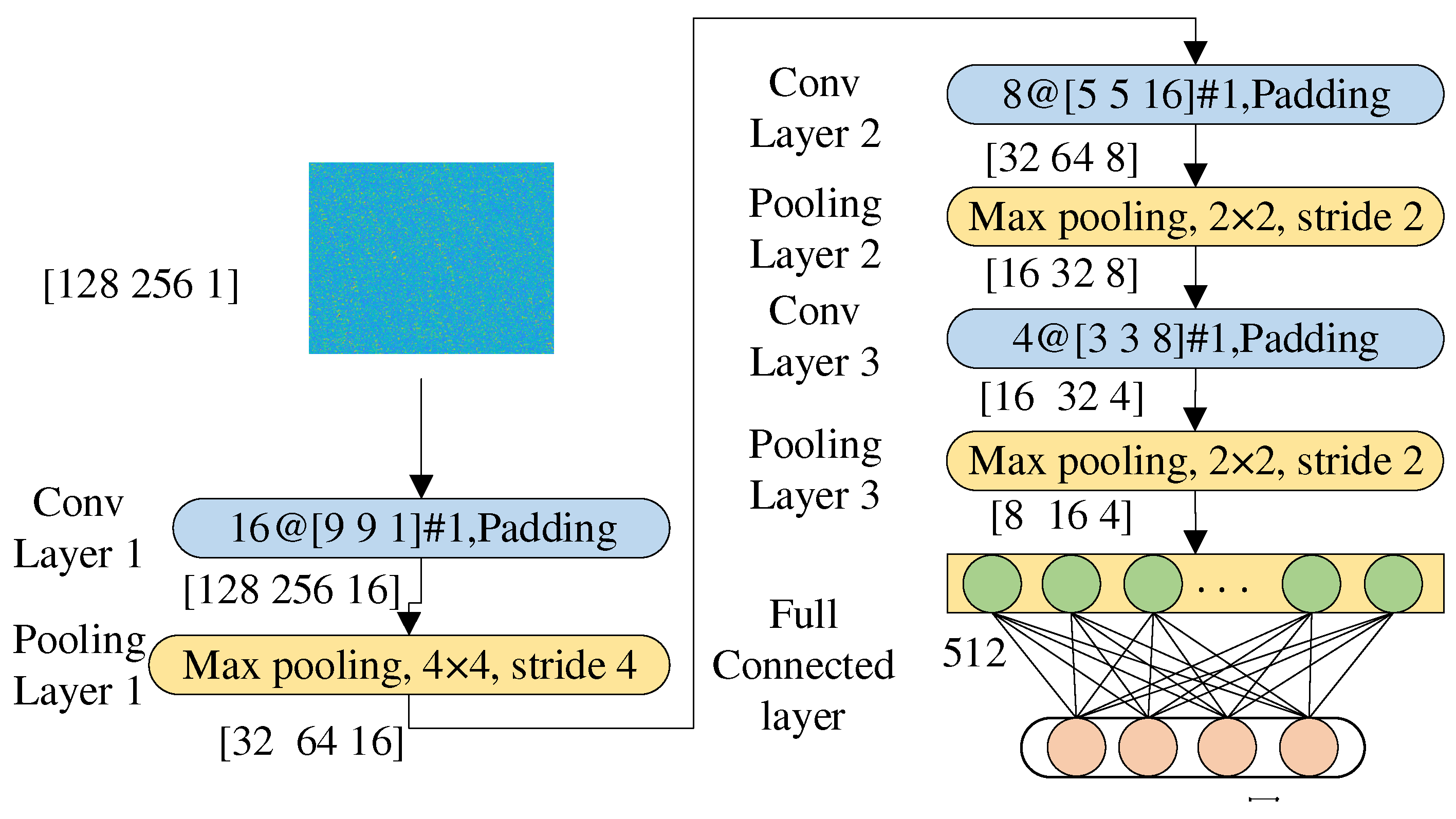 Electronics 13 01576 g008