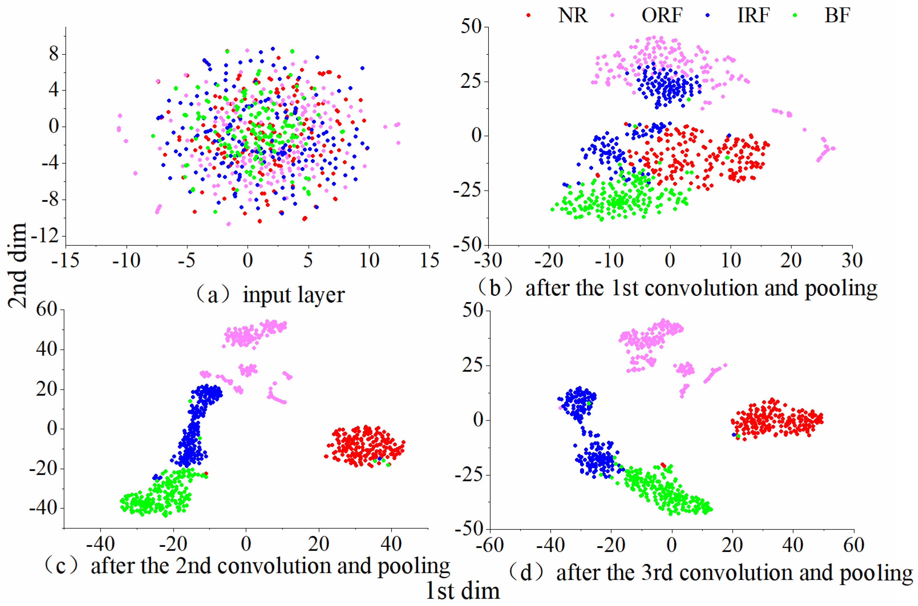 Electronics 13 01576 g014
