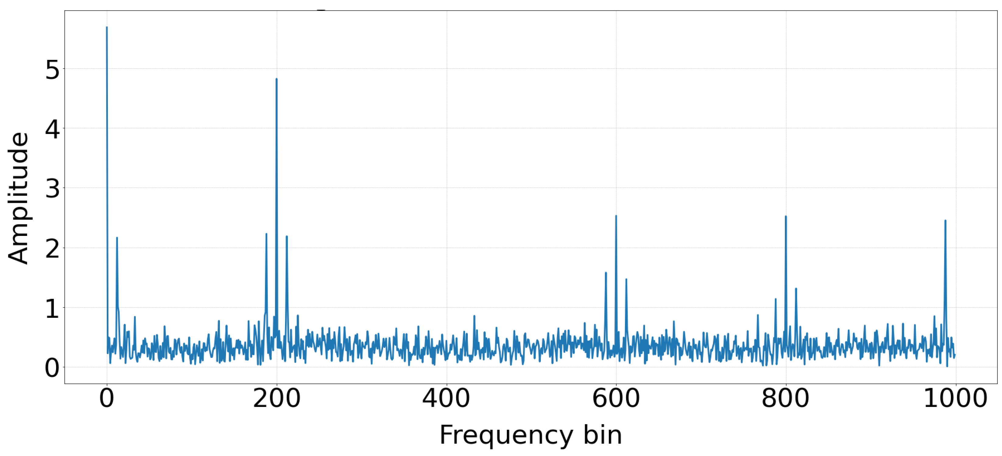 Electronics 13 01579 g002