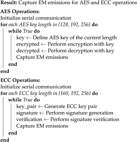 Electronics 13 01579 i001