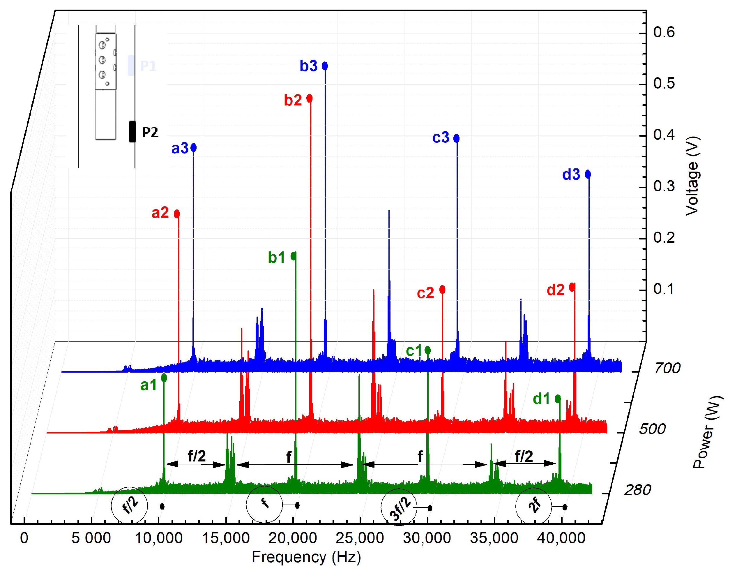 Electronics 13 01581 g004