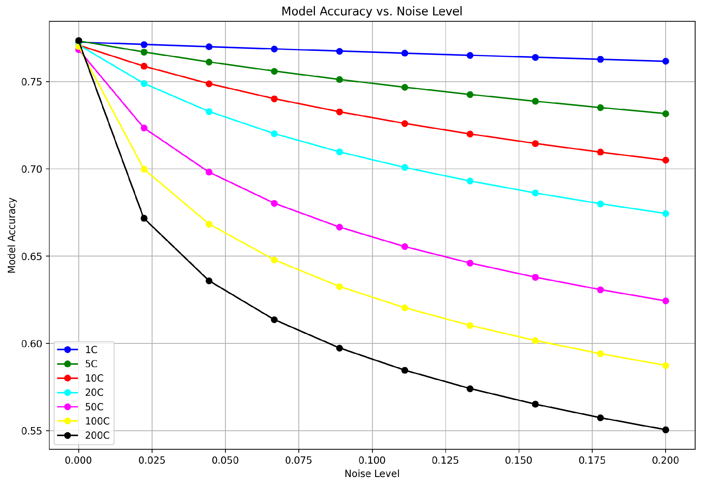 Electronics 13 01589 g002