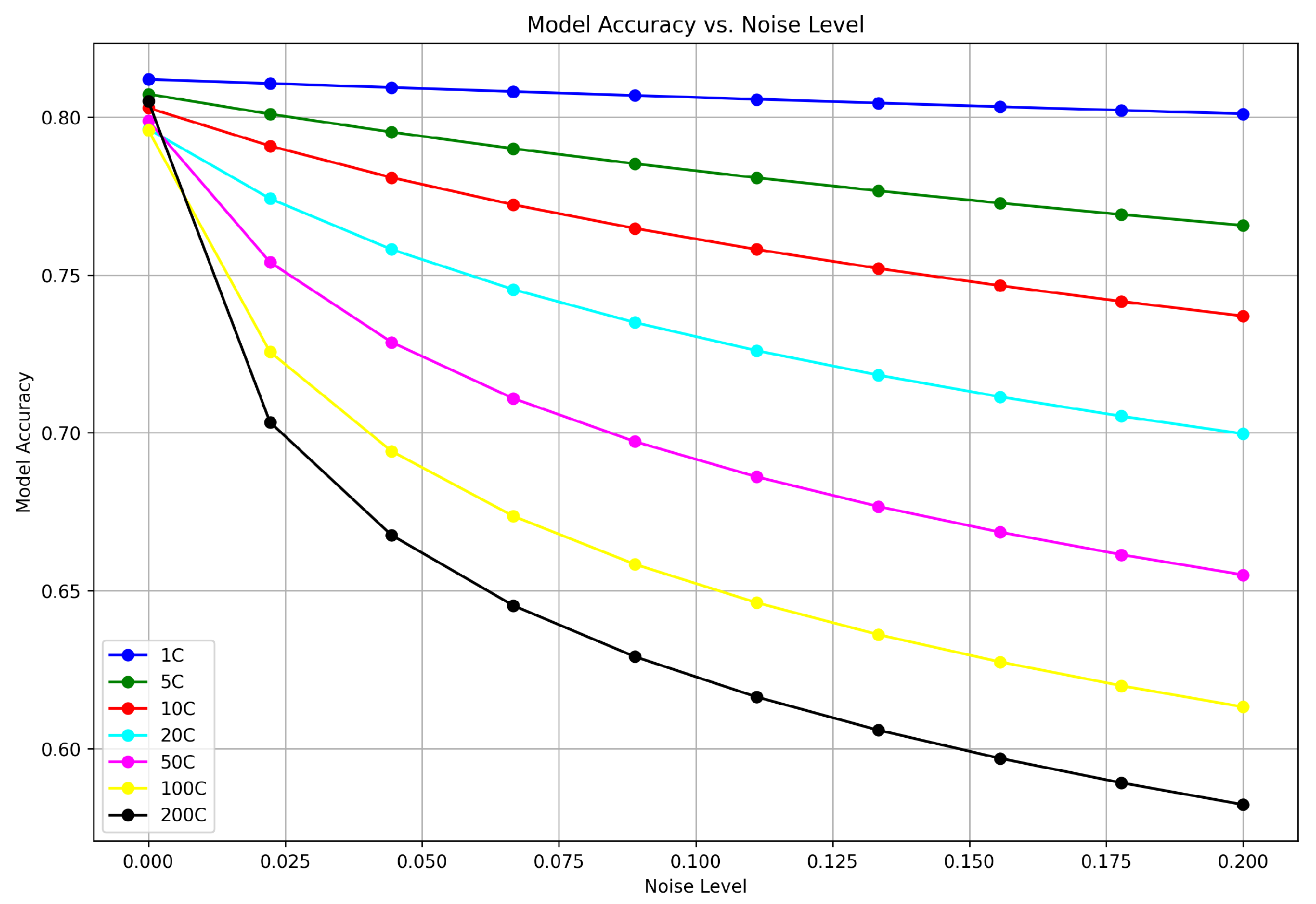 Electronics 13 01589 g003