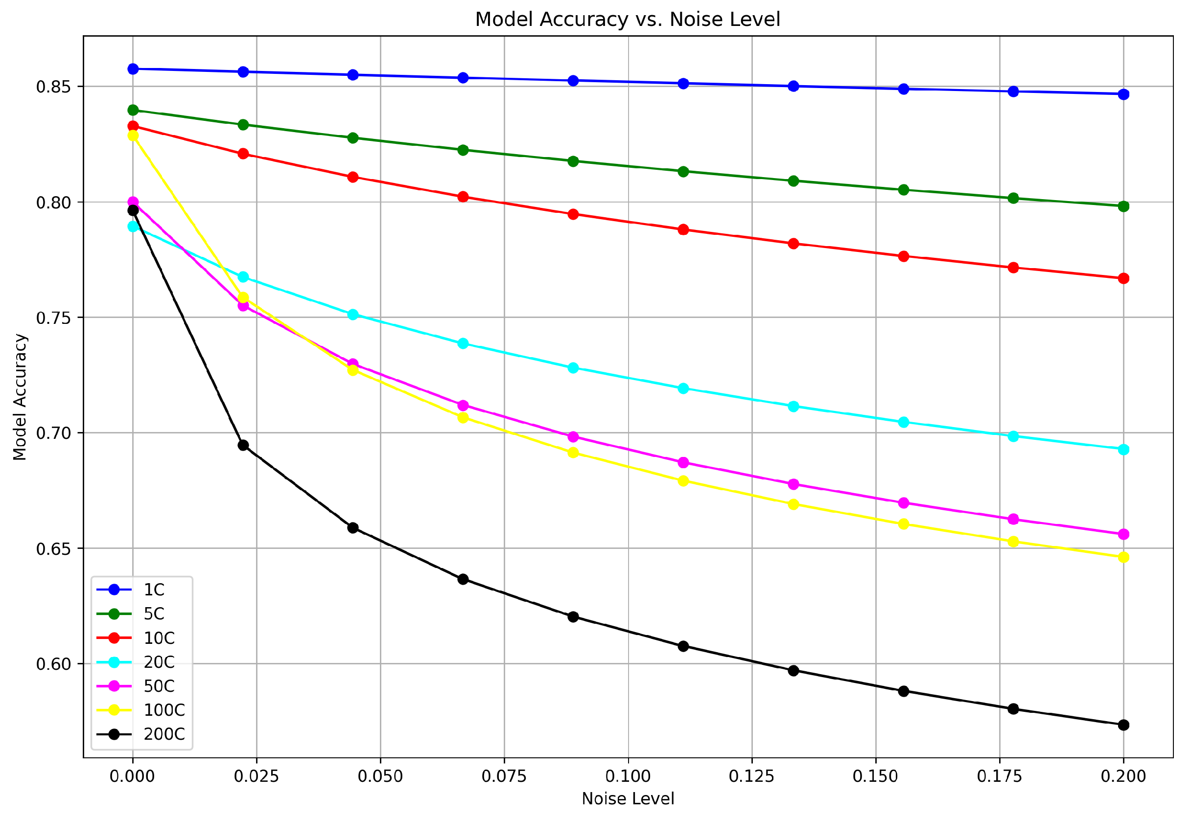 Electronics 13 01589 g004