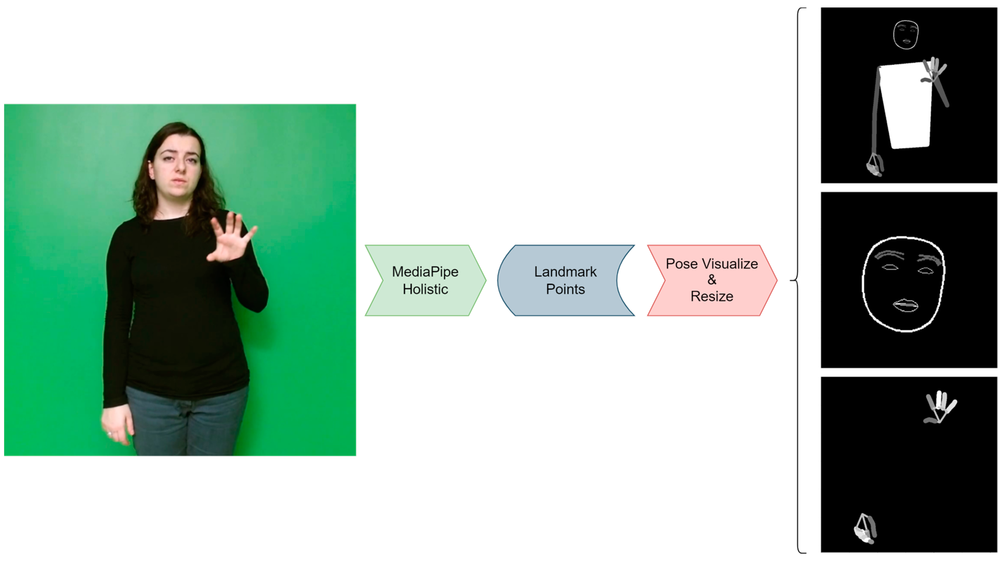 Electronics 13 01591 g004