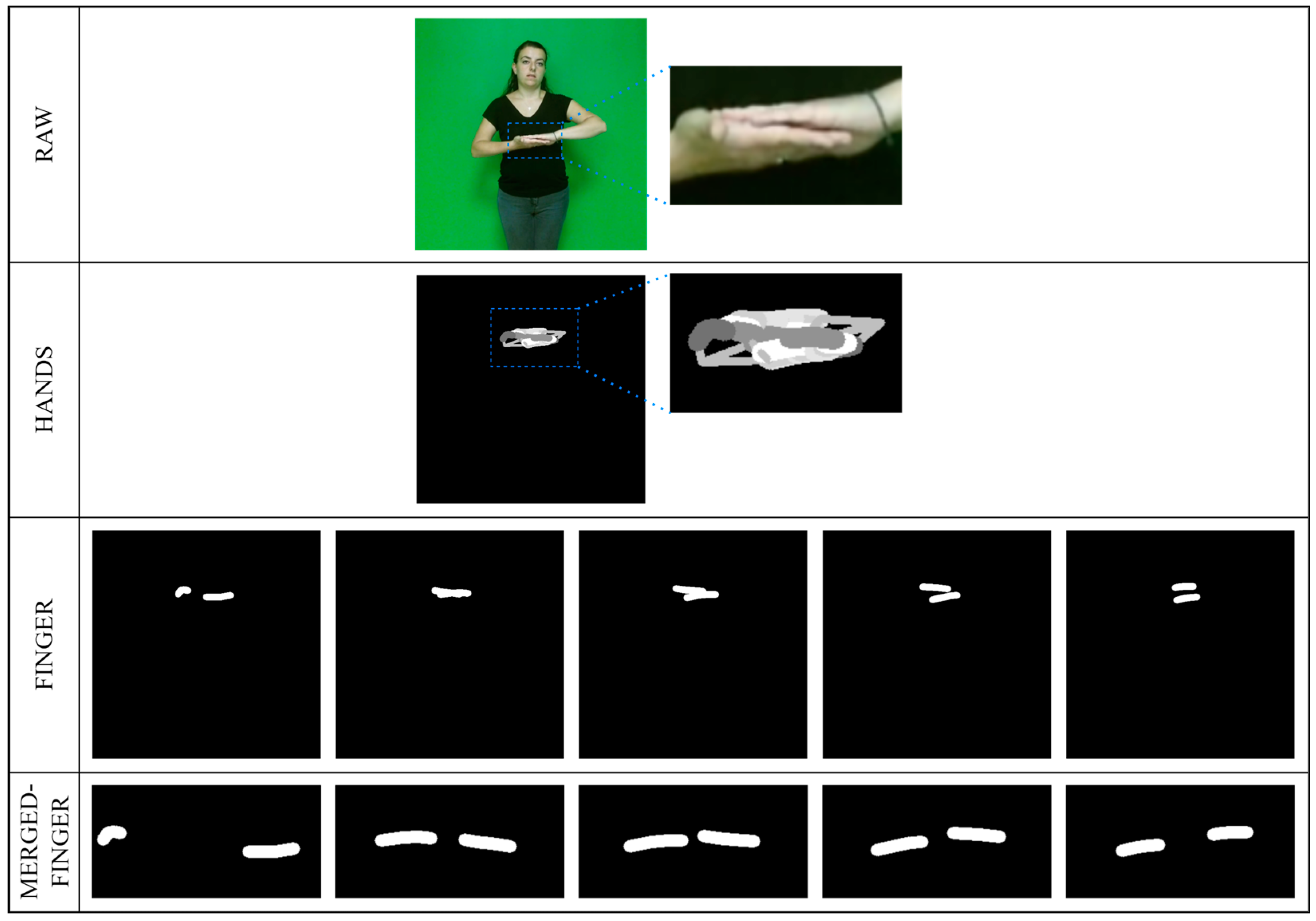 Electronics 13 01591 g009