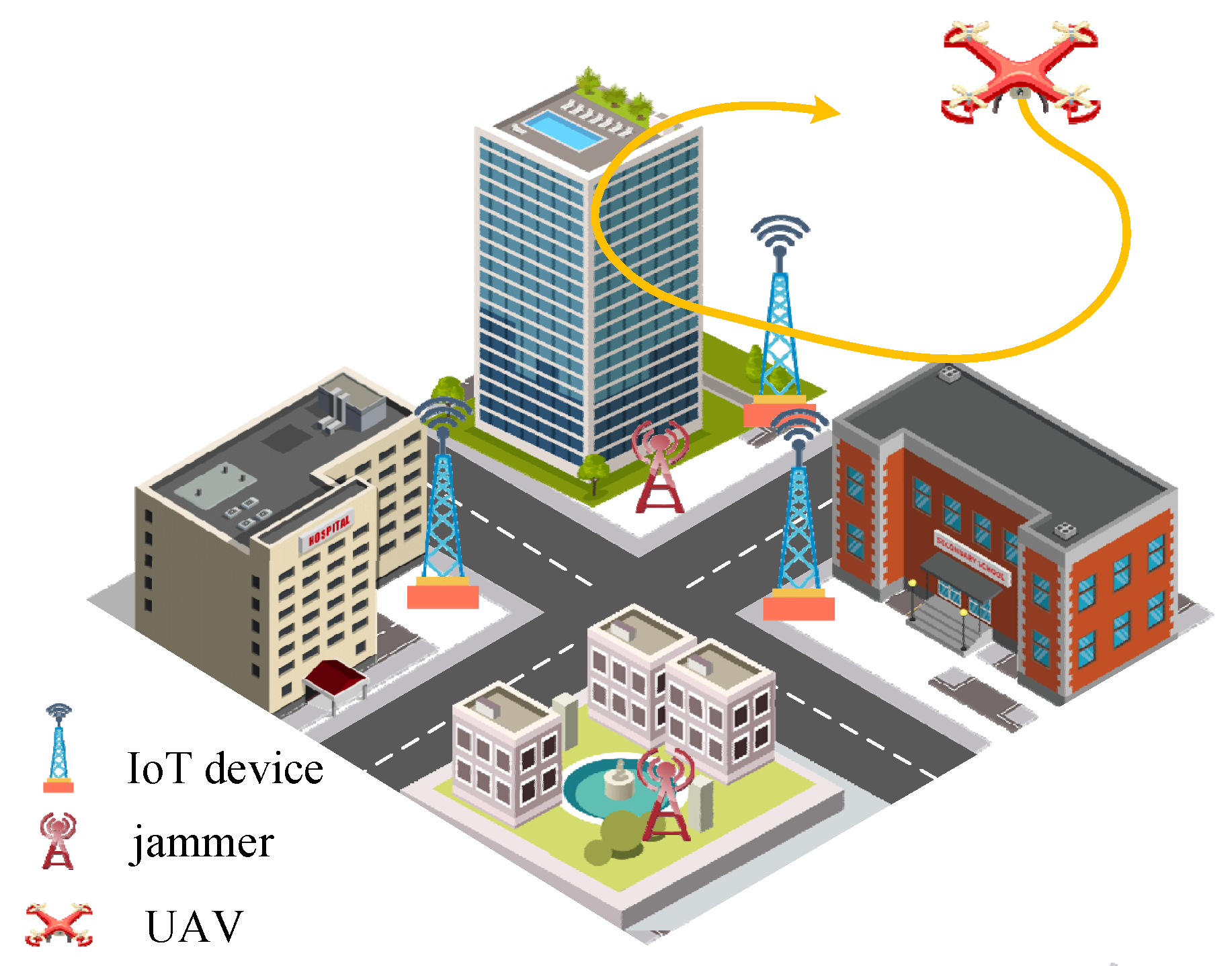 Electronics 13 01592 g001