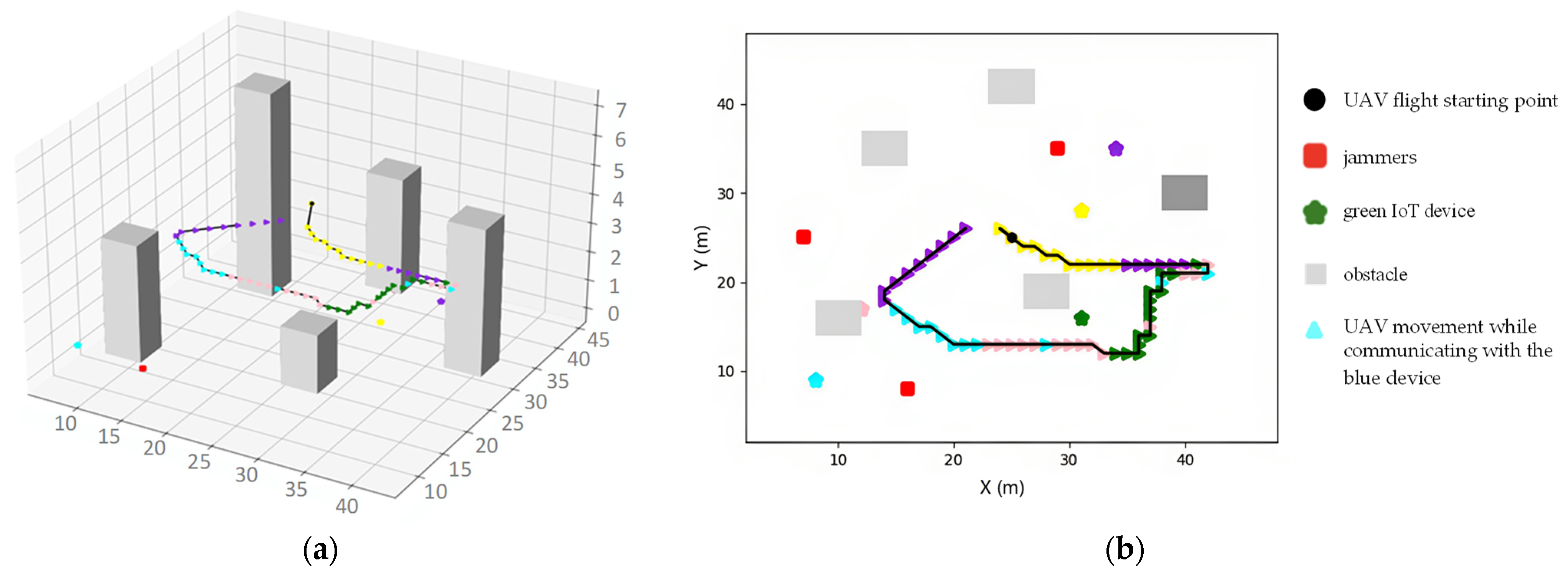 Electronics 13 01592 g006