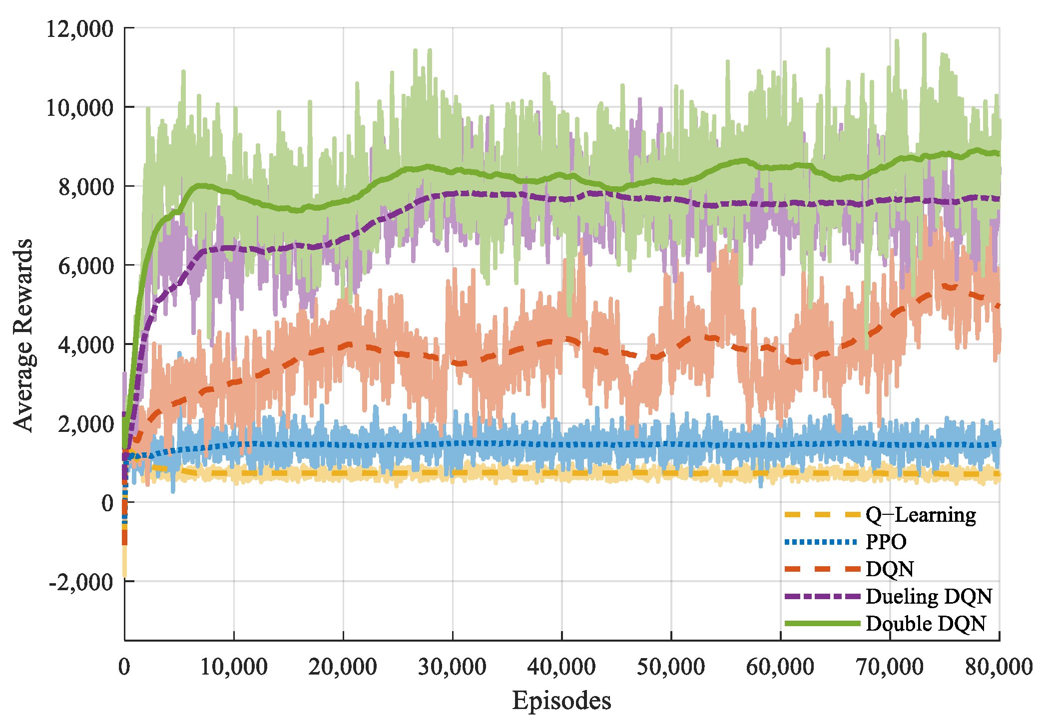 Electronics 13 01592 g009
