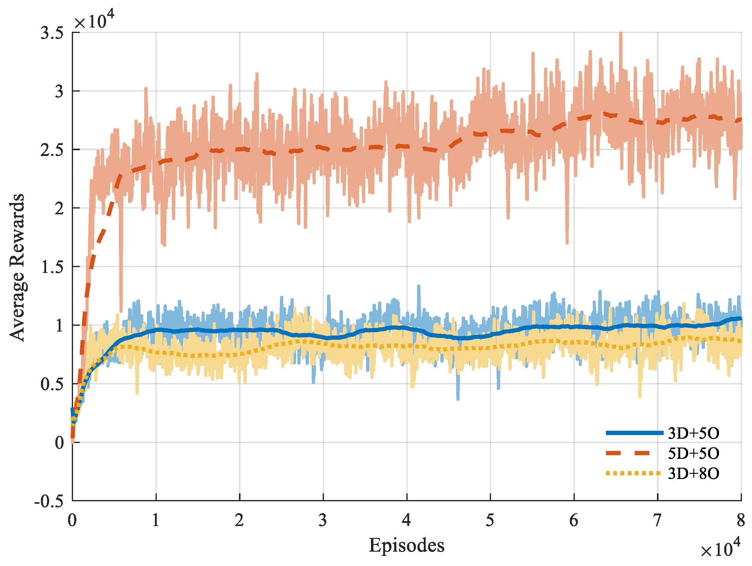 Electronics 13 01592 g010