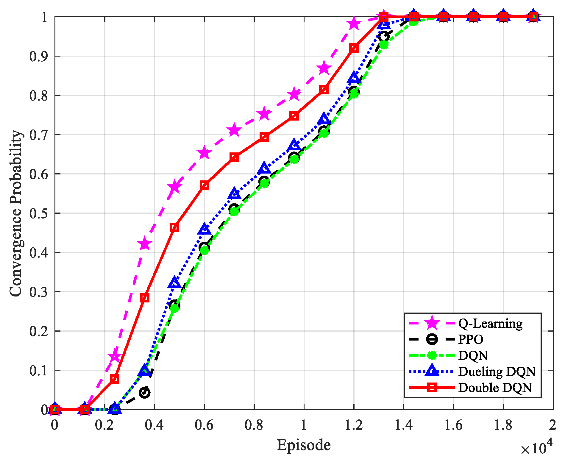 Electronics 13 01592 g011