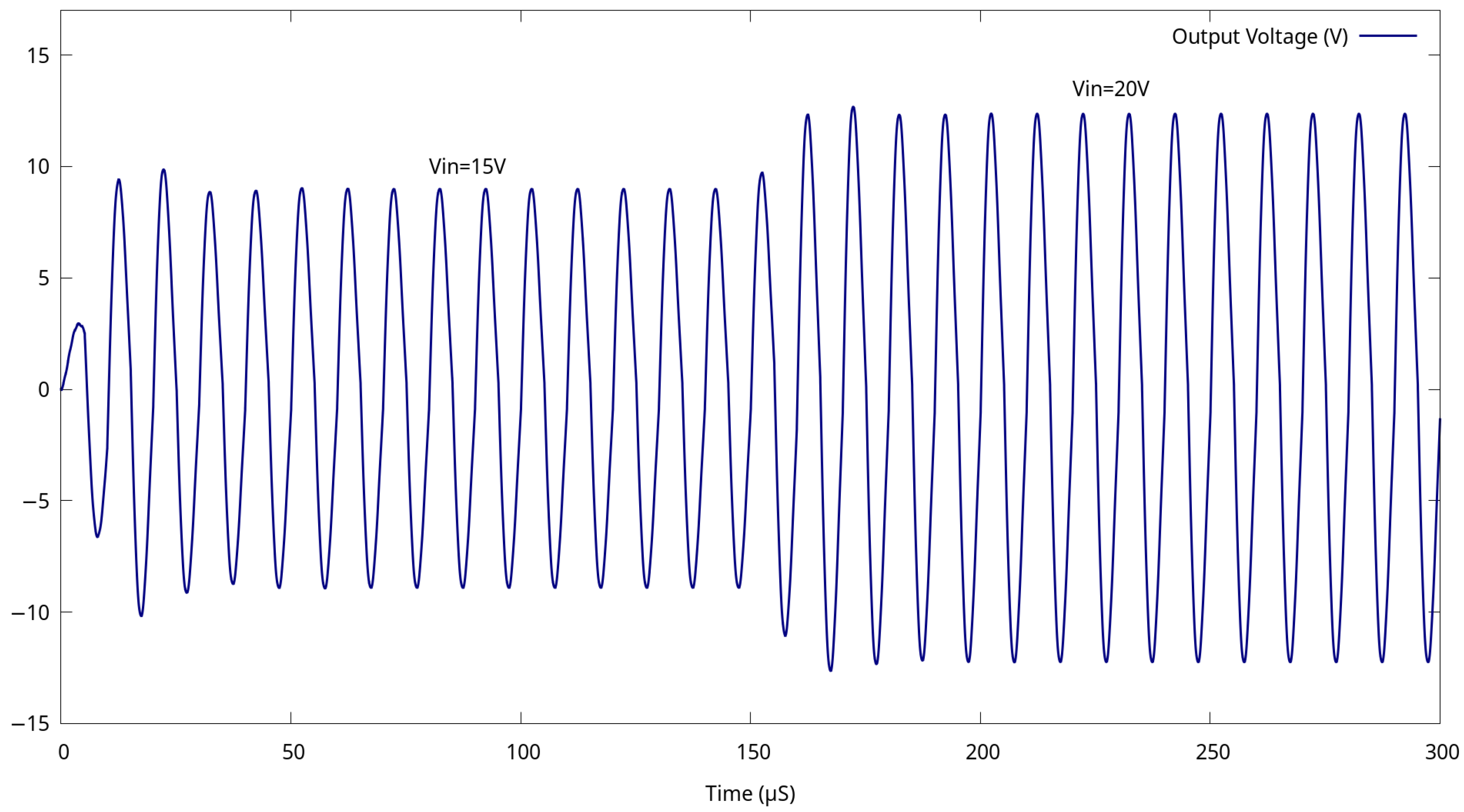 Electronics 13 01593 g010