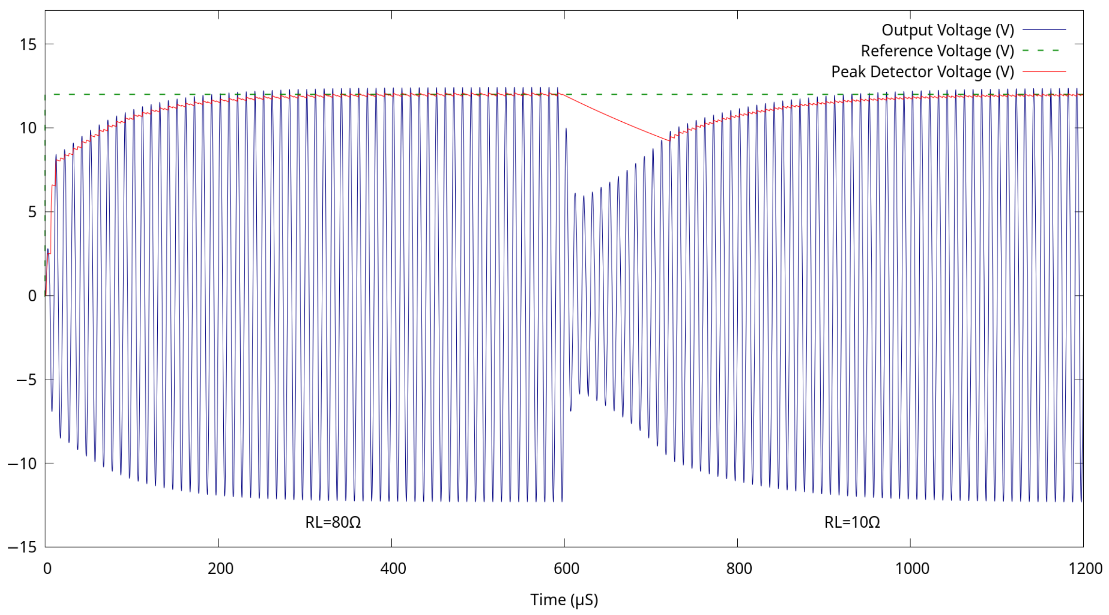 Electronics 13 01593 g014