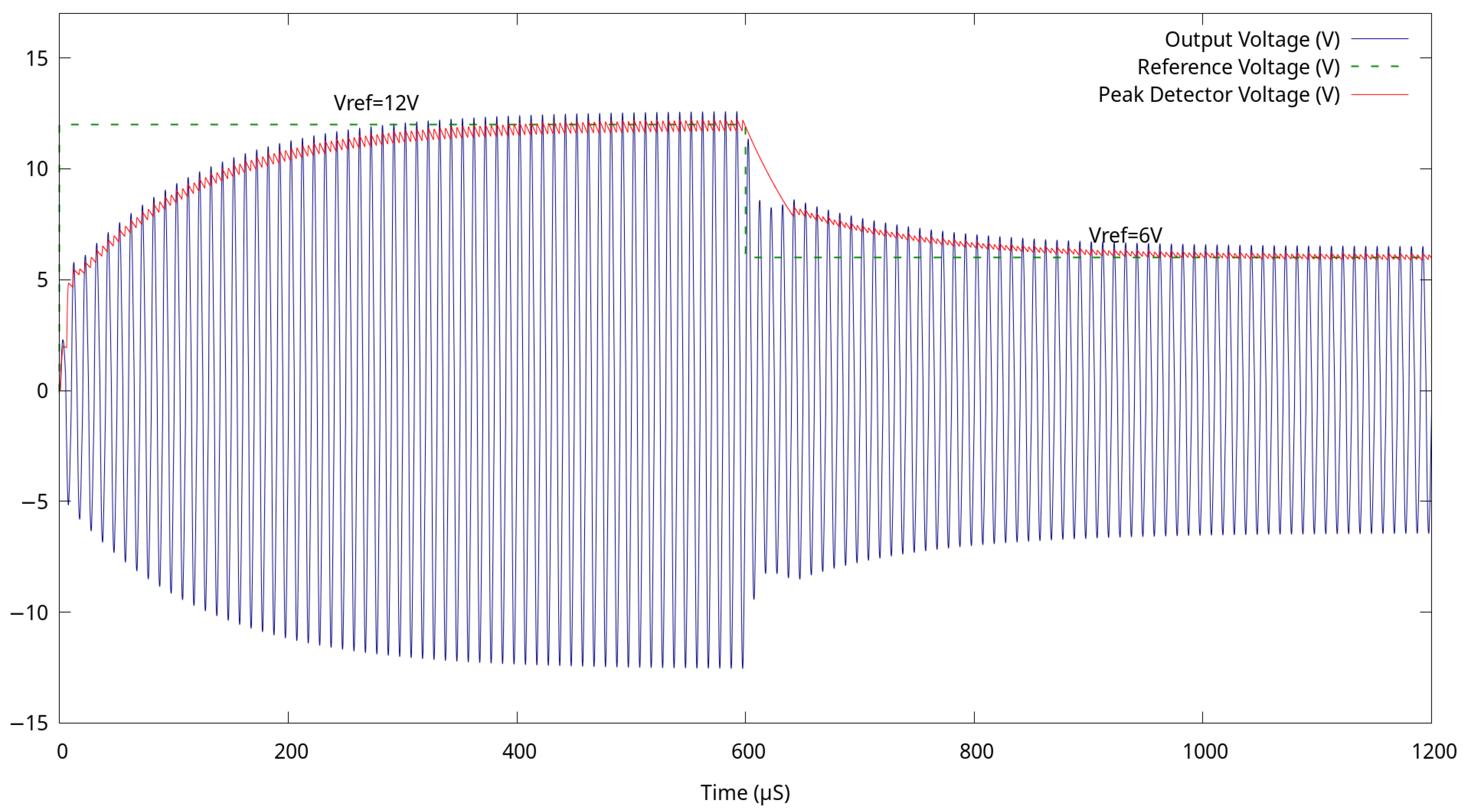 Electronics 13 01593 g015