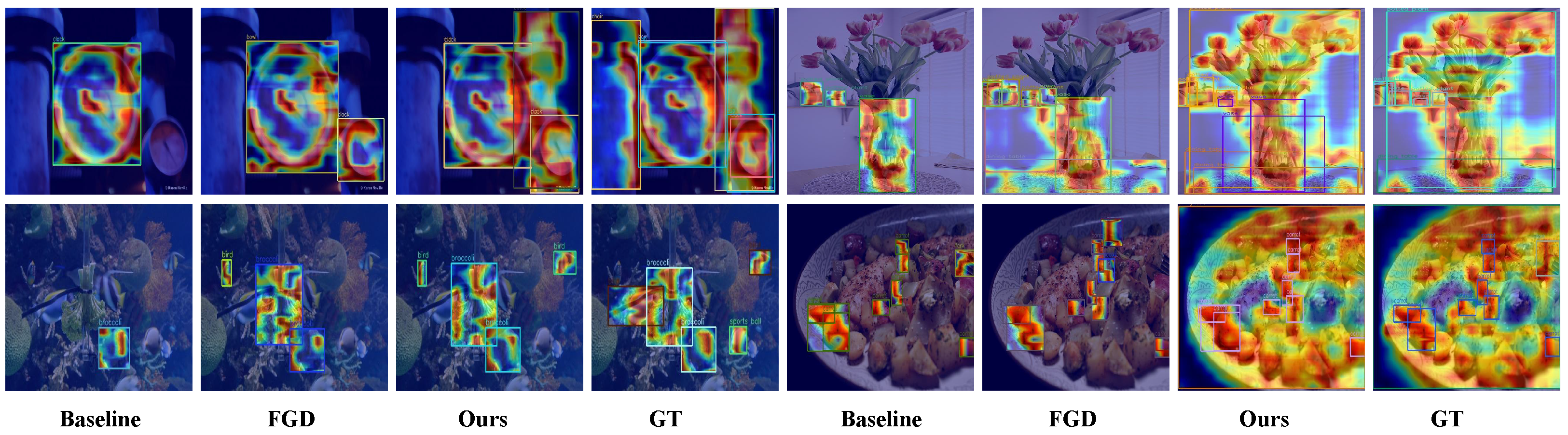 Electronics 13 01595 g004