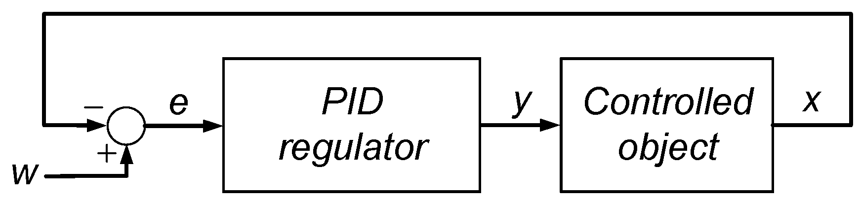 Electronics 13 01598 g001