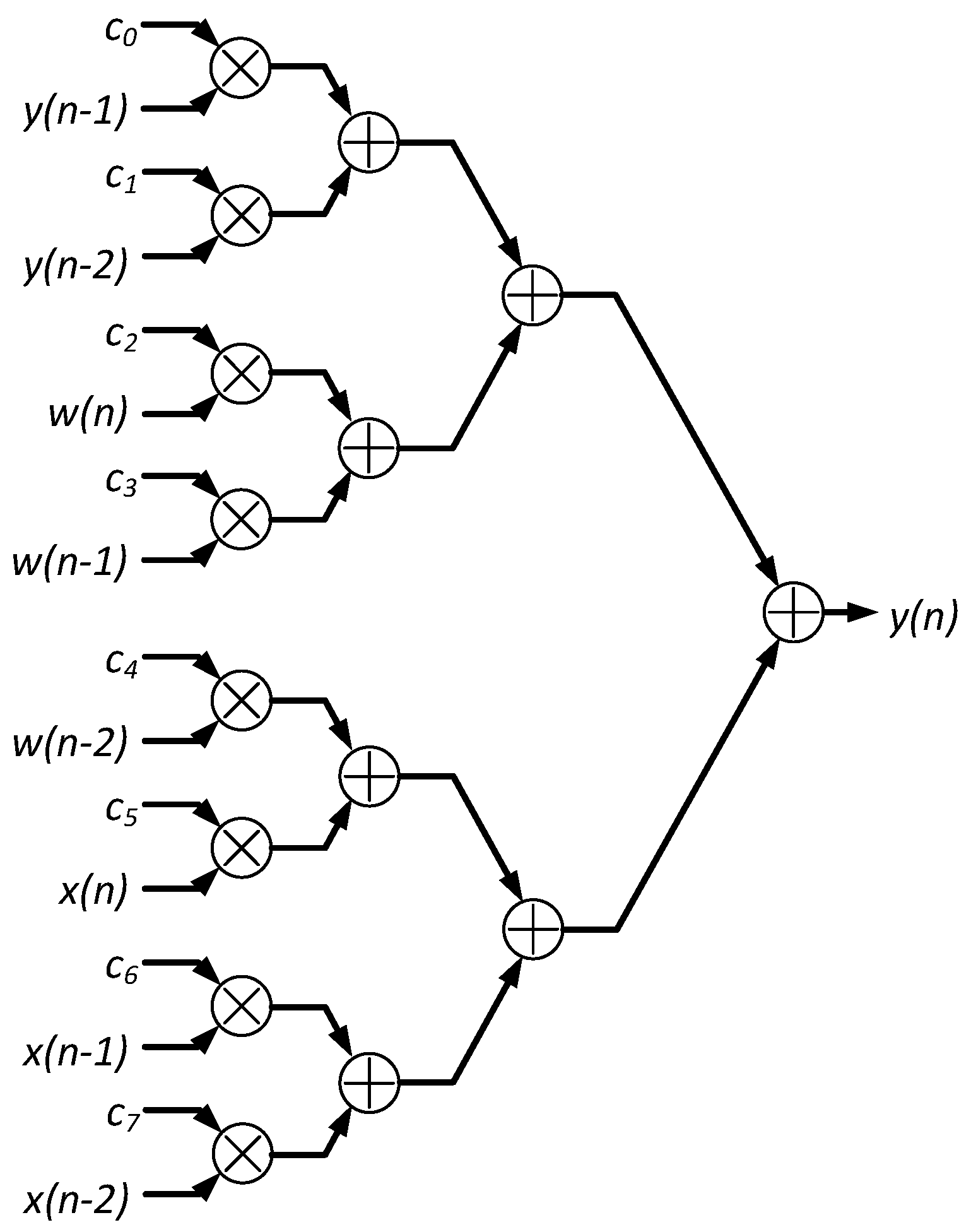 Electronics 13 01598 g002