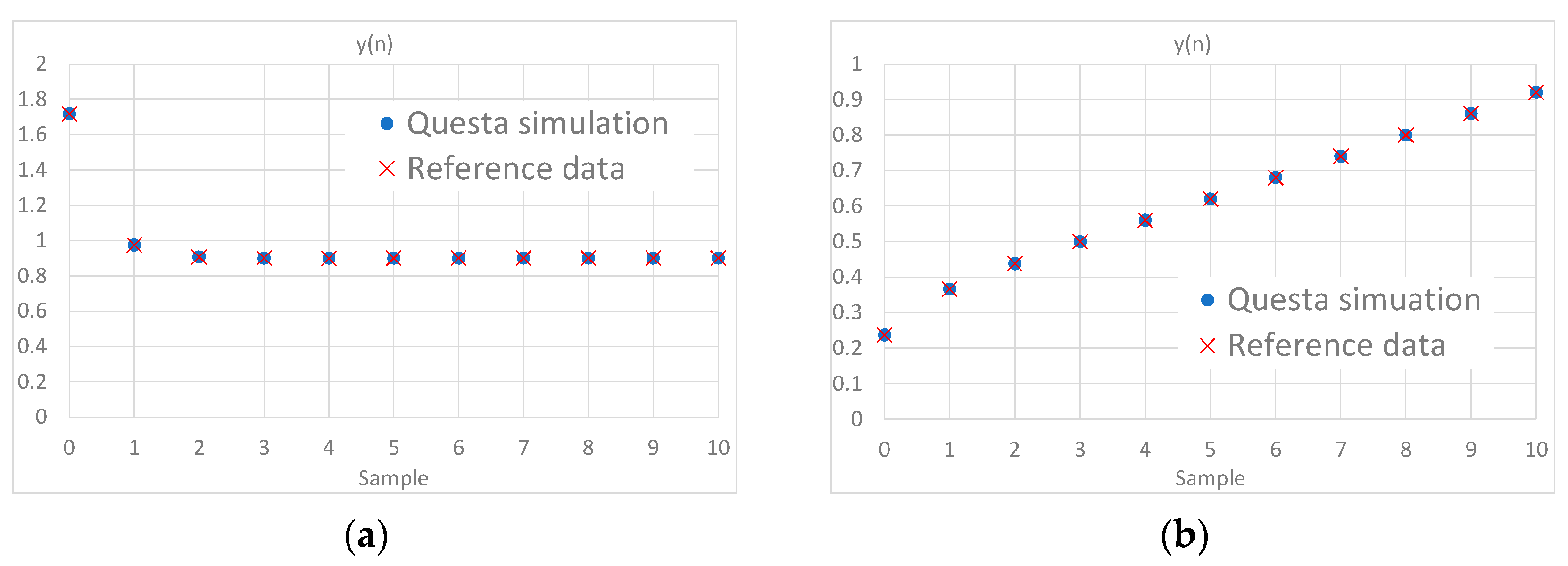 Electronics 13 01598 g005