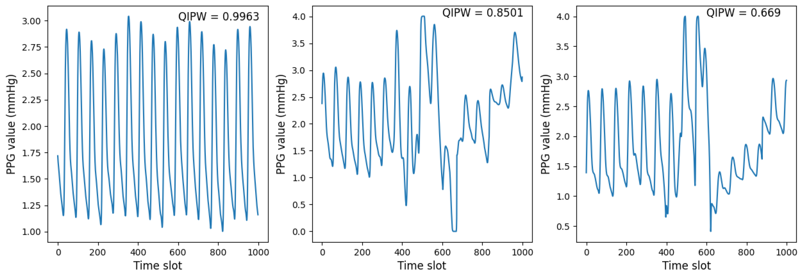 Electronics 13 01599 g001