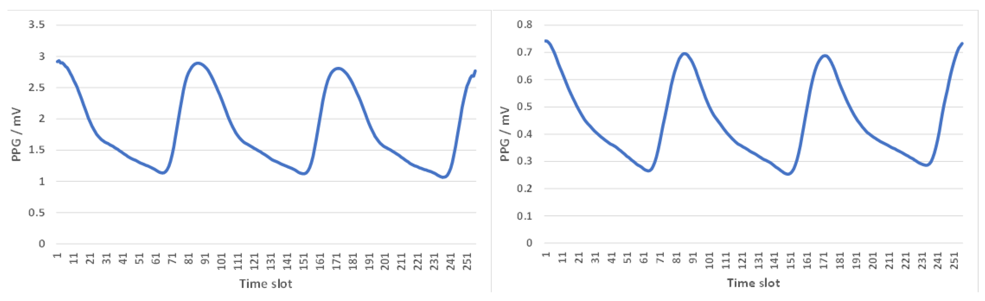 Electronics 13 01599 g002