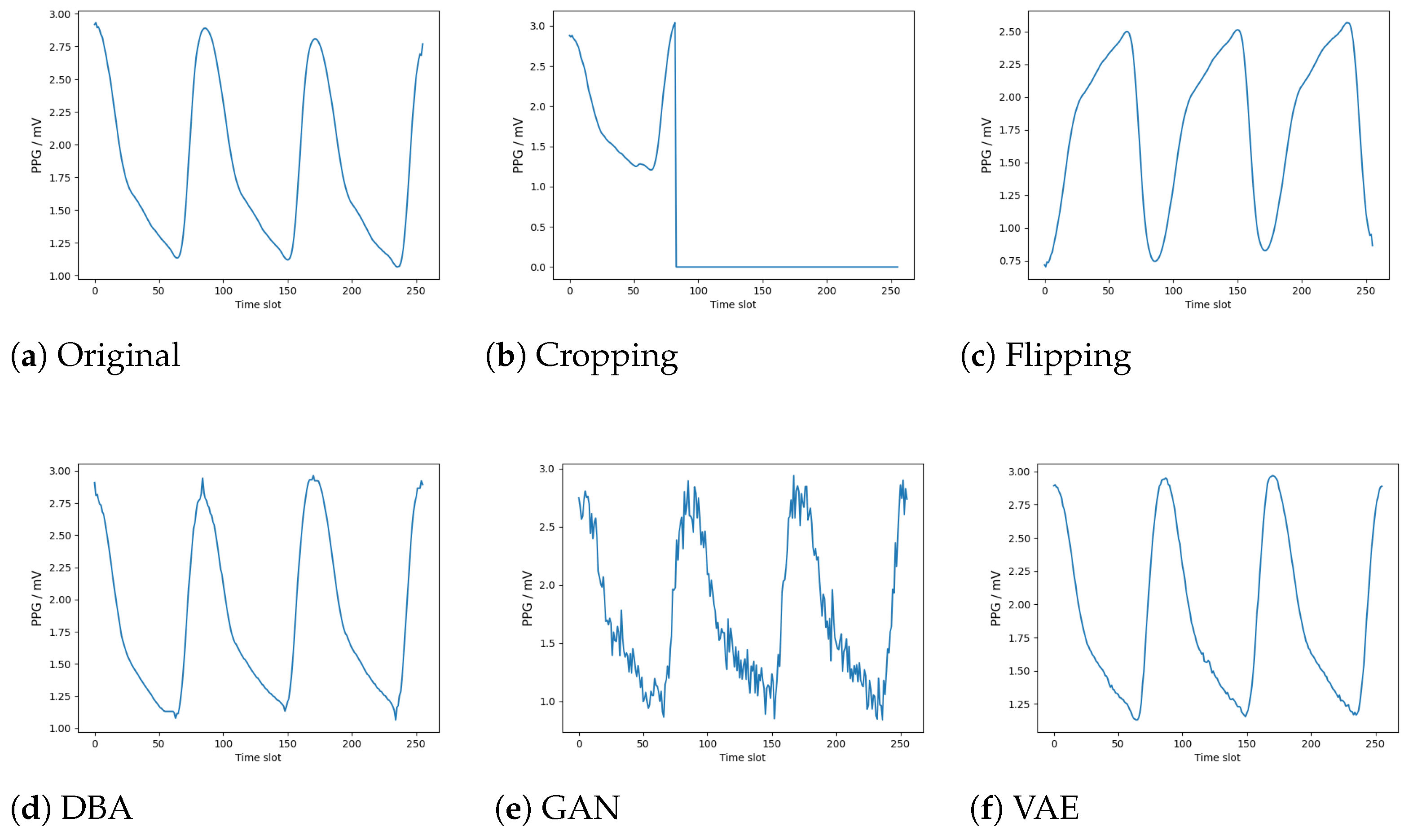 Electronics 13 01599 g004